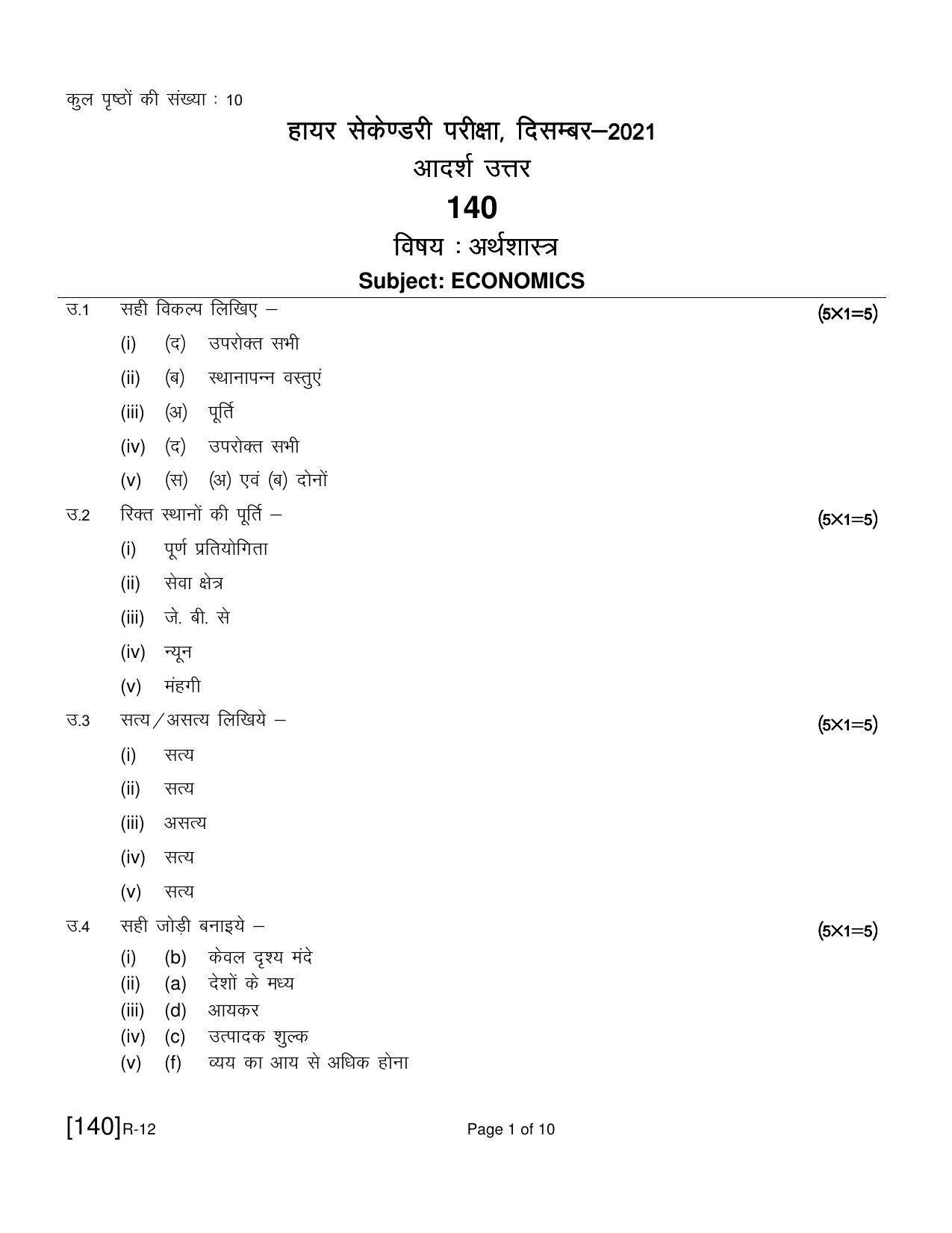 Ruk Jana Nahi Yojna 2021 Exam December Question Paper - Page 237
