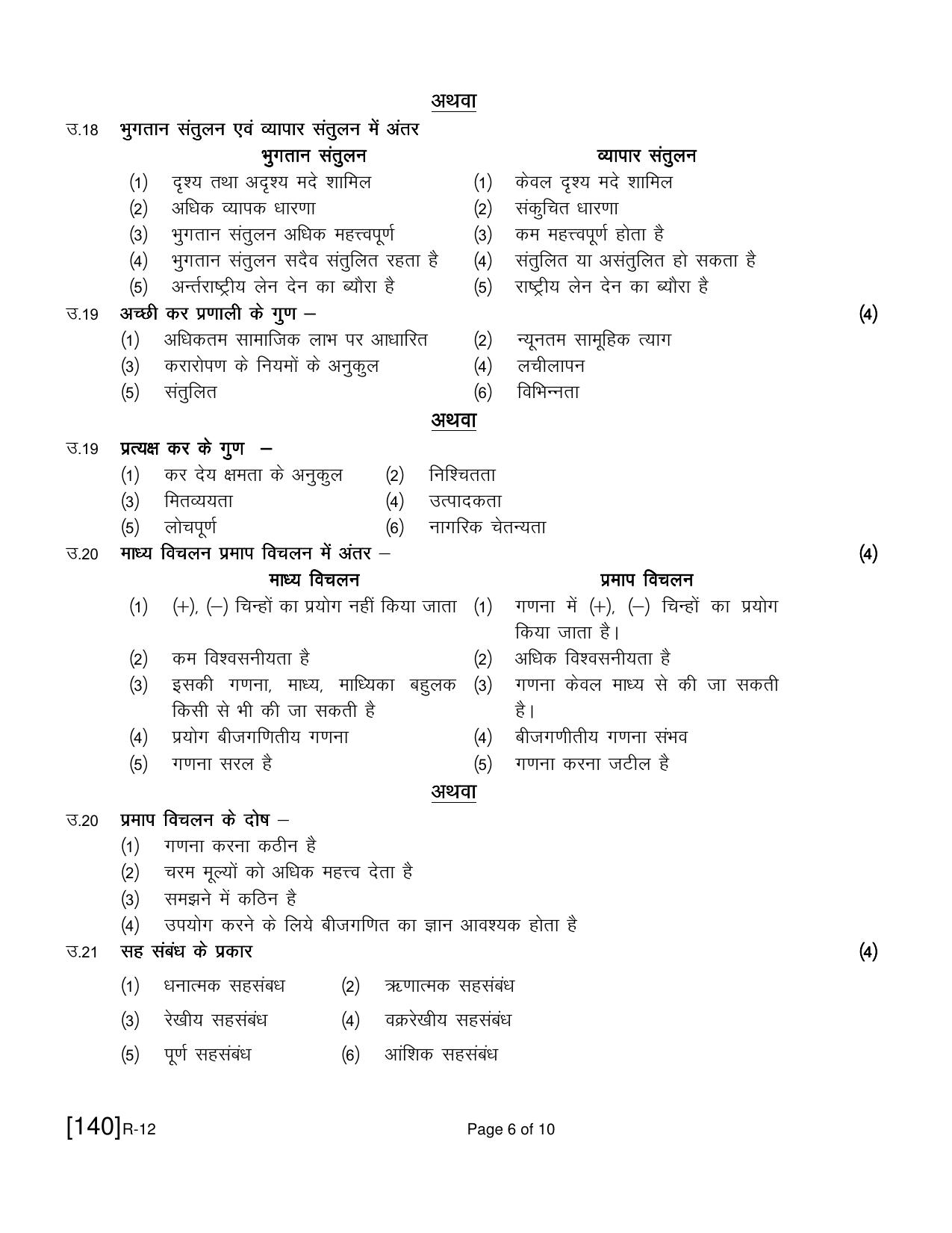 Ruk Jana Nahi Yojna 2021 Exam December Question Paper - Page 242