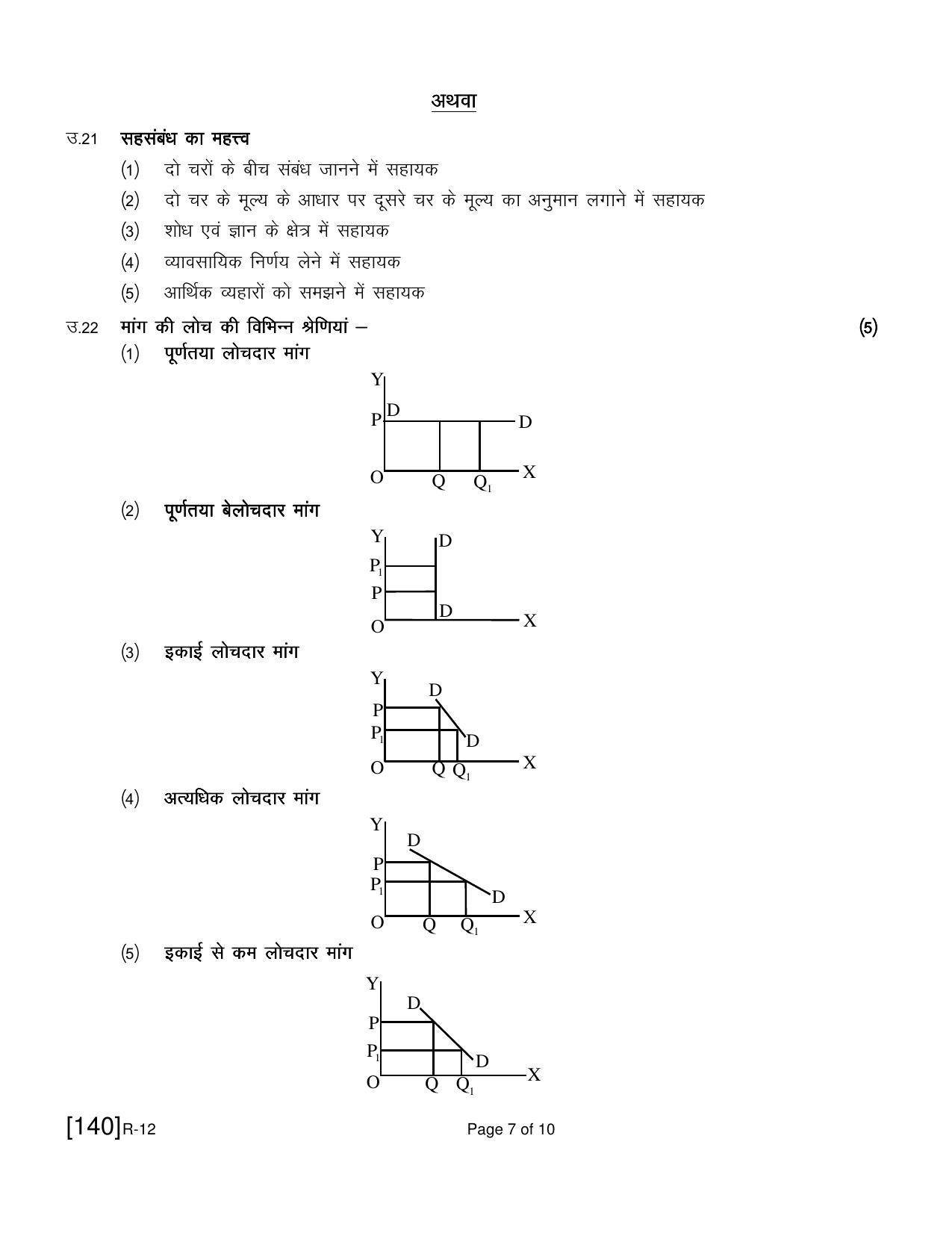 Ruk Jana Nahi Yojna 2021 Exam December Question Paper - Page 243