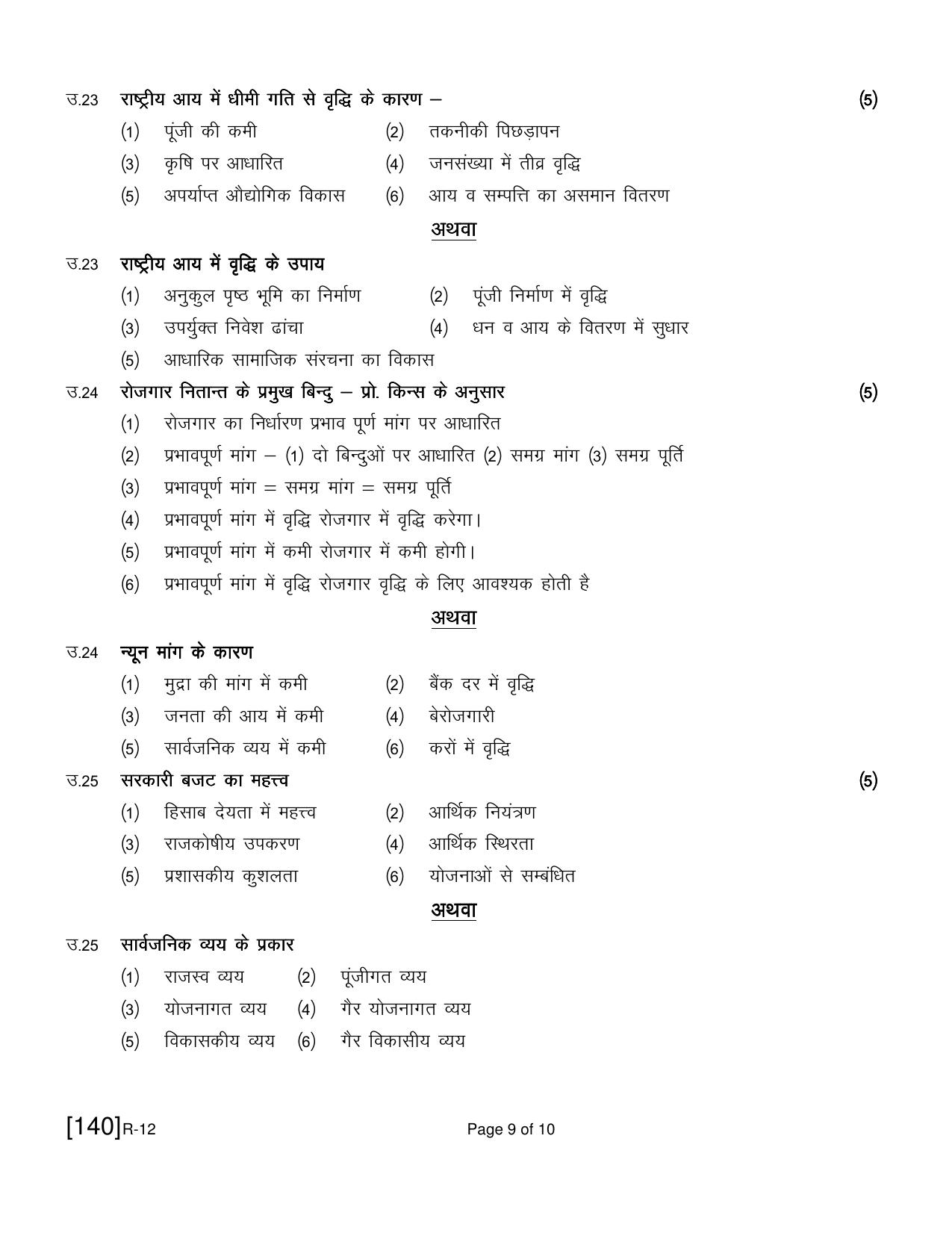 Ruk Jana Nahi Yojna 2021 Exam December Question Paper - Page 245