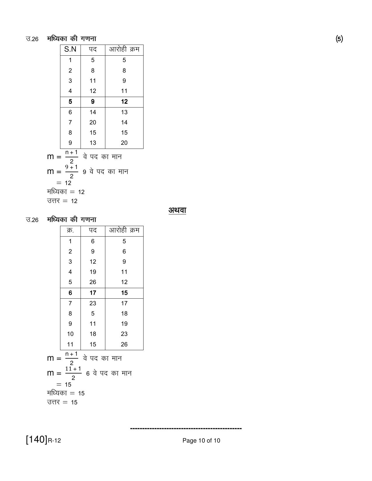 Ruk Jana Nahi Yojna 2021 Exam December Question Paper - Page 246