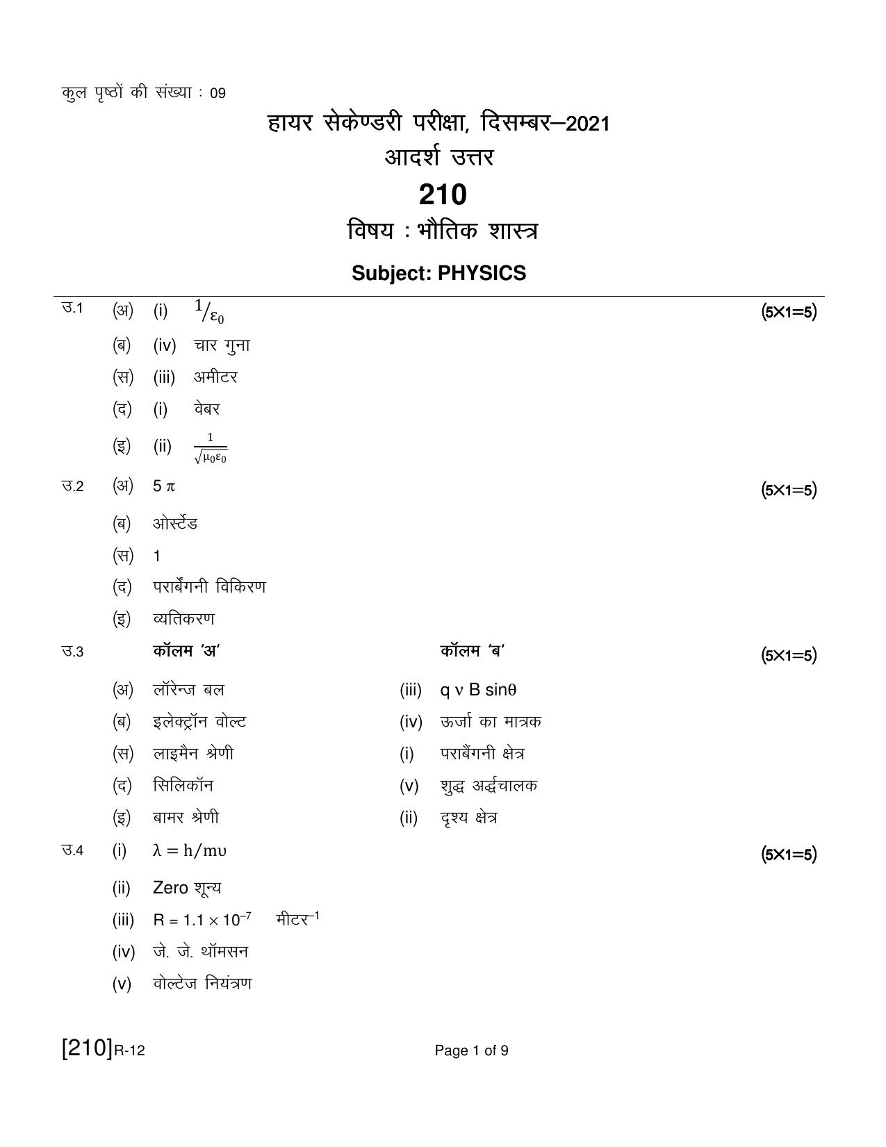 Ruk Jana Nahi Yojna 2021 Exam December Question Paper - Page 255