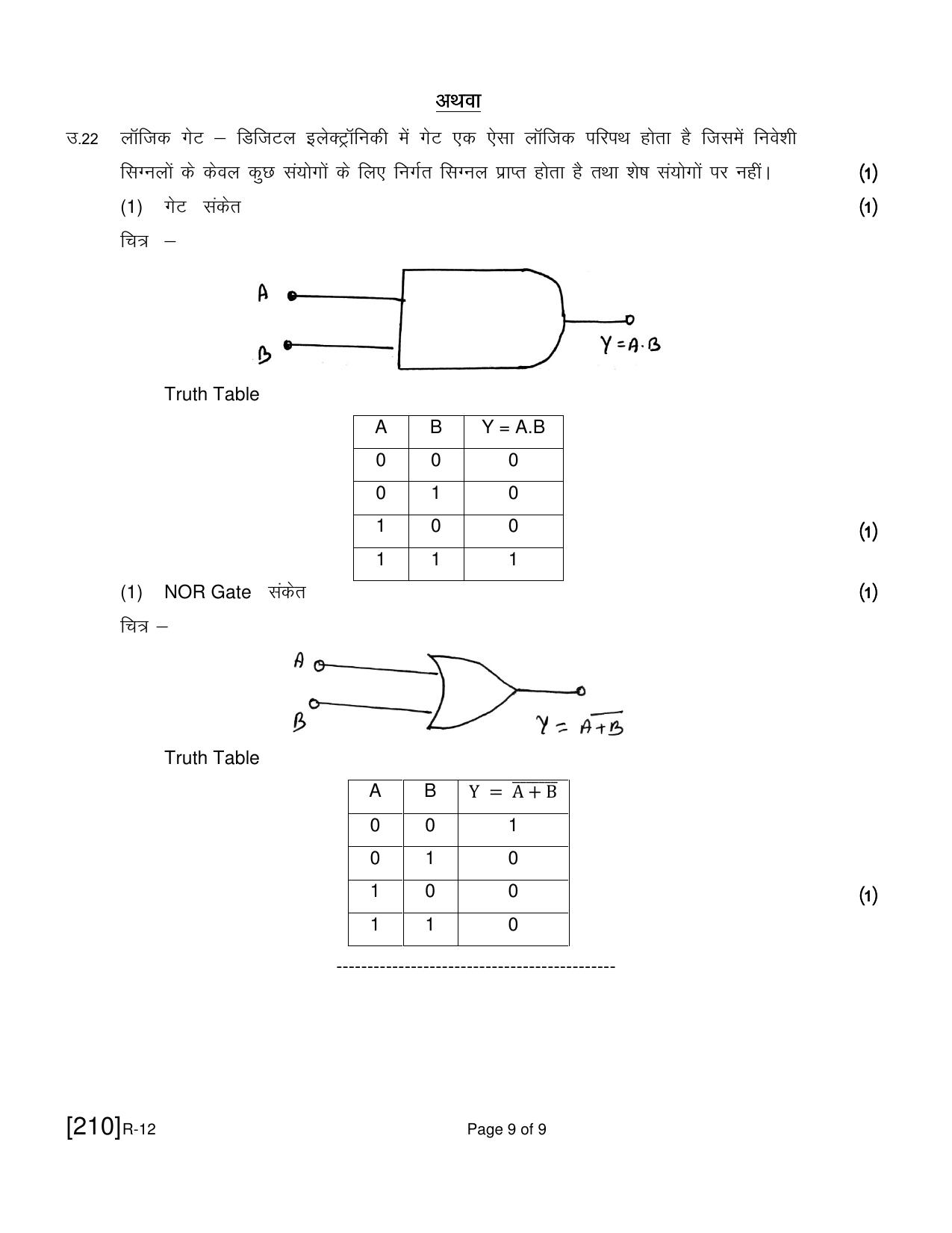 Ruk Jana Nahi Yojna 2021 Exam December Question Paper - Page 263