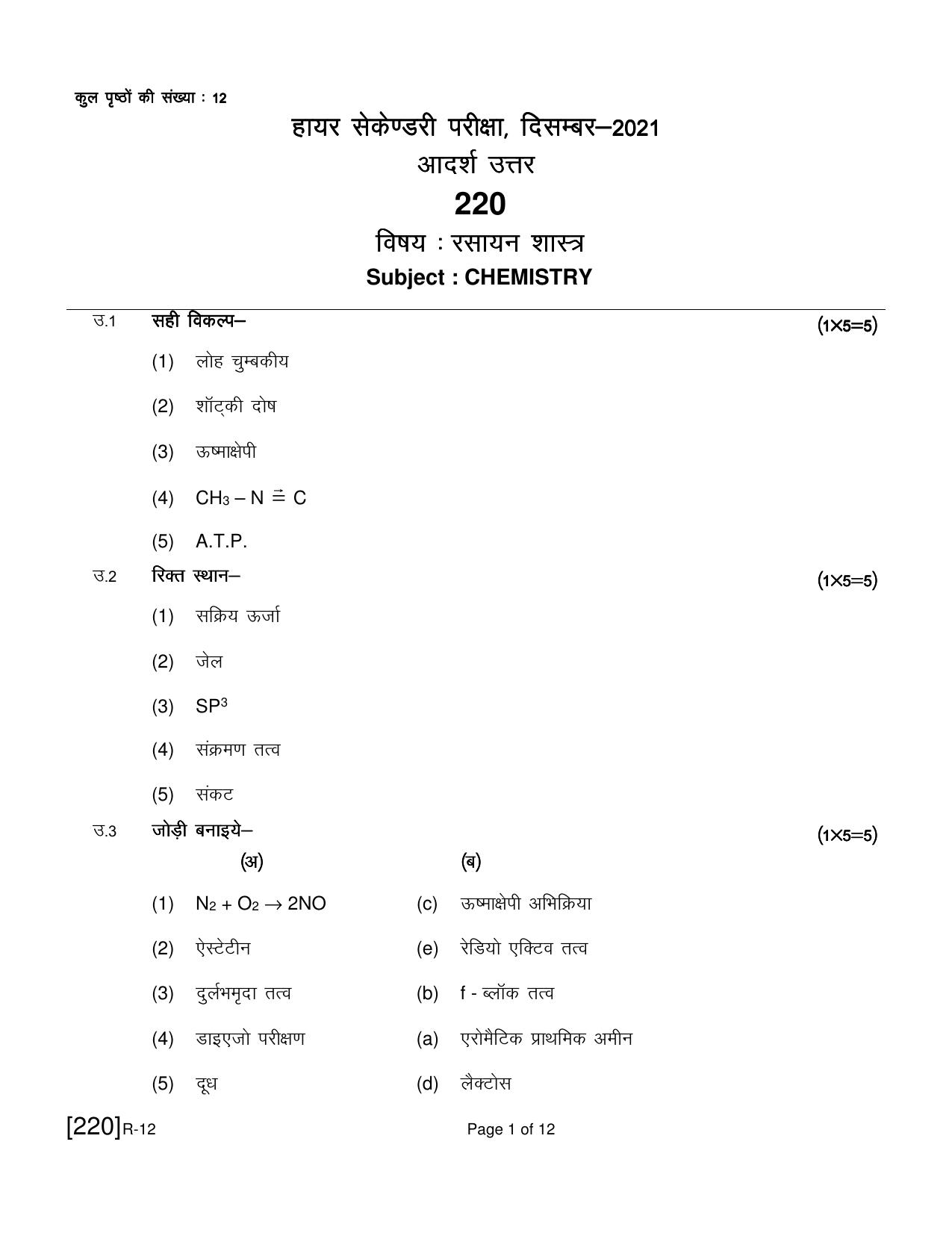 Ruk Jana Nahi Yojna 2021 Exam December Question Paper - Page 272