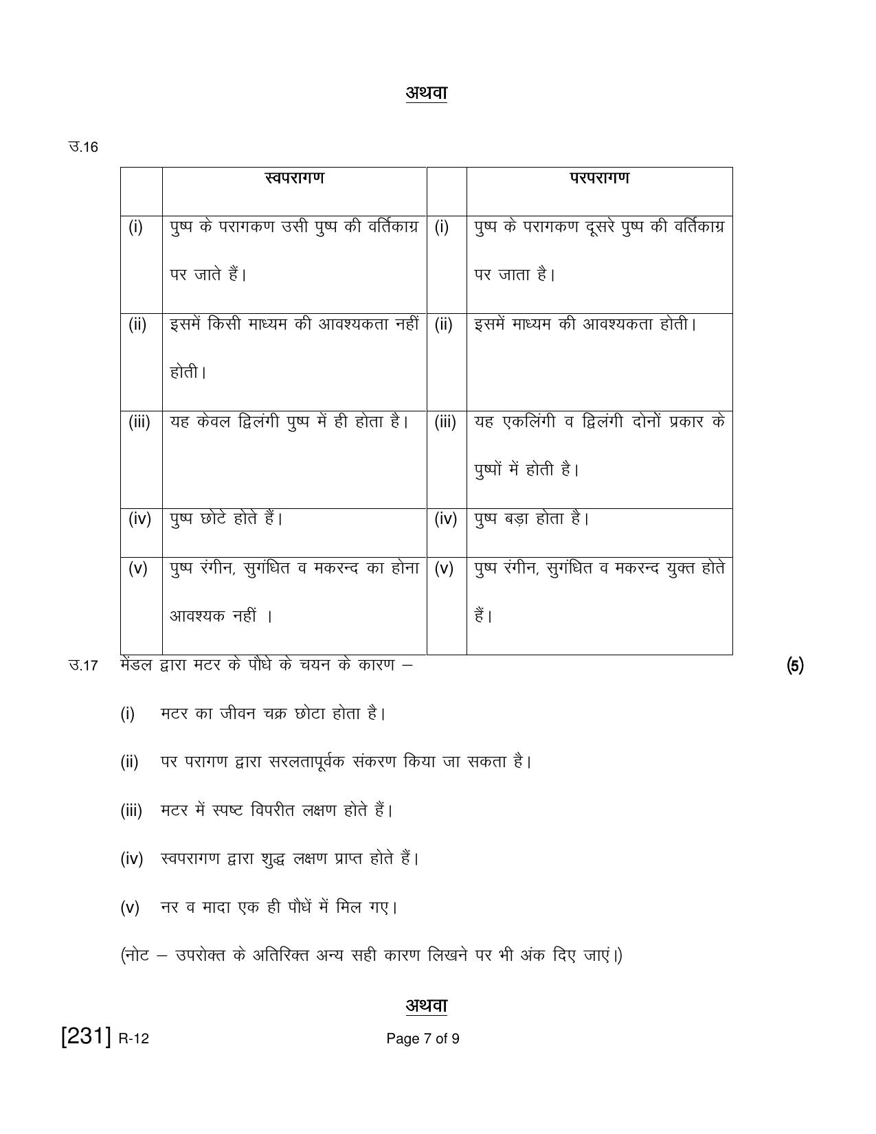 Ruk Jana Nahi Yojna 2021 Exam December Question Paper - Page 298