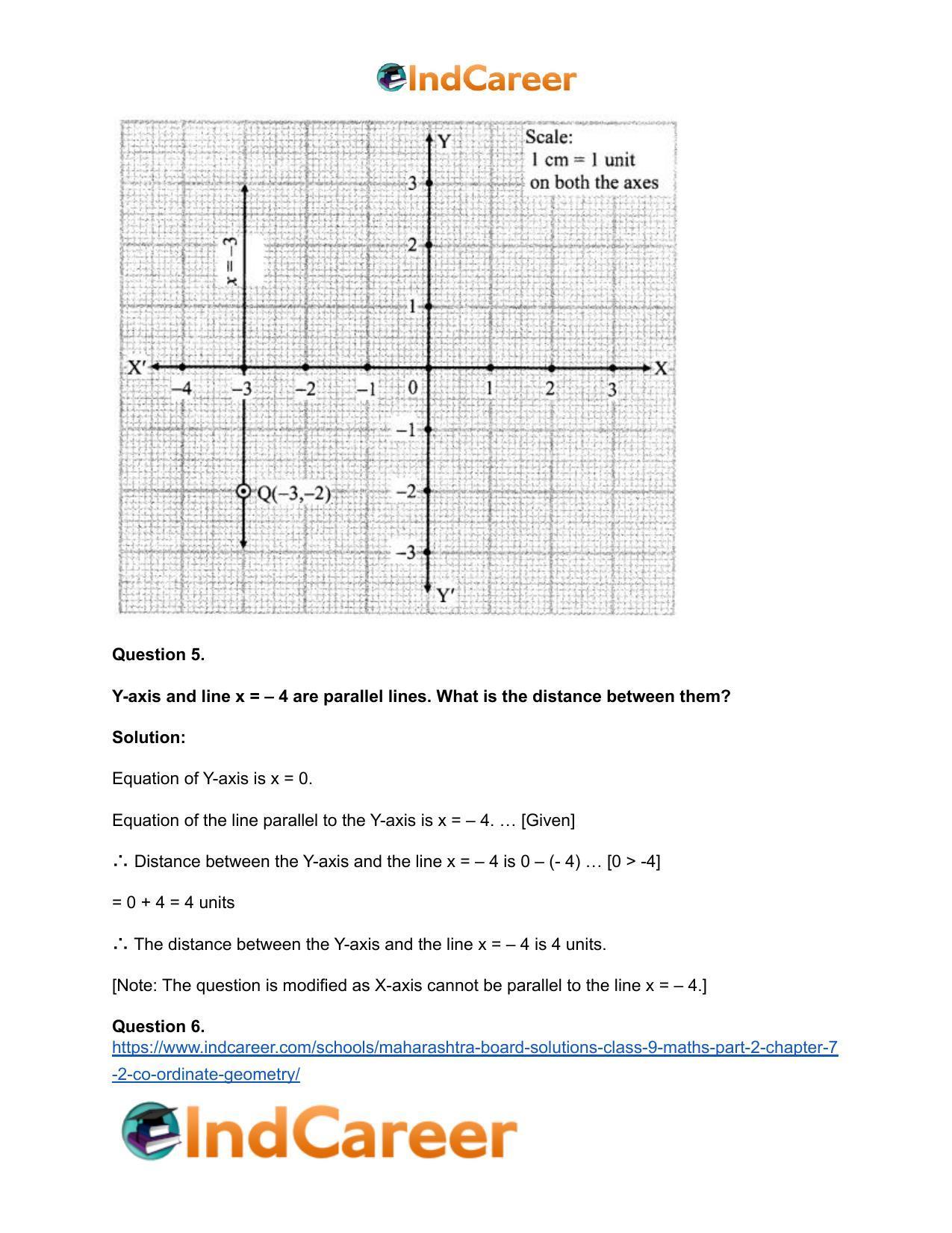 Maharashtra Board Solutions Class 9-Maths (Part 2): Chapter 7.2- Co-ordinate Geometry - Page 5