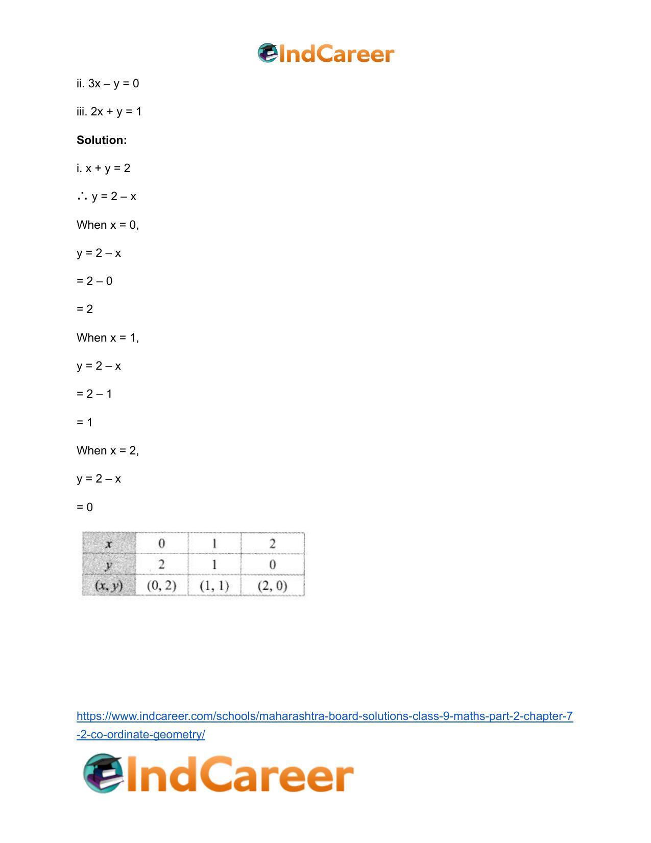 Maharashtra Board Solutions Class 9-Maths (Part 2): Chapter 7.2- Co-ordinate Geometry - Page 10