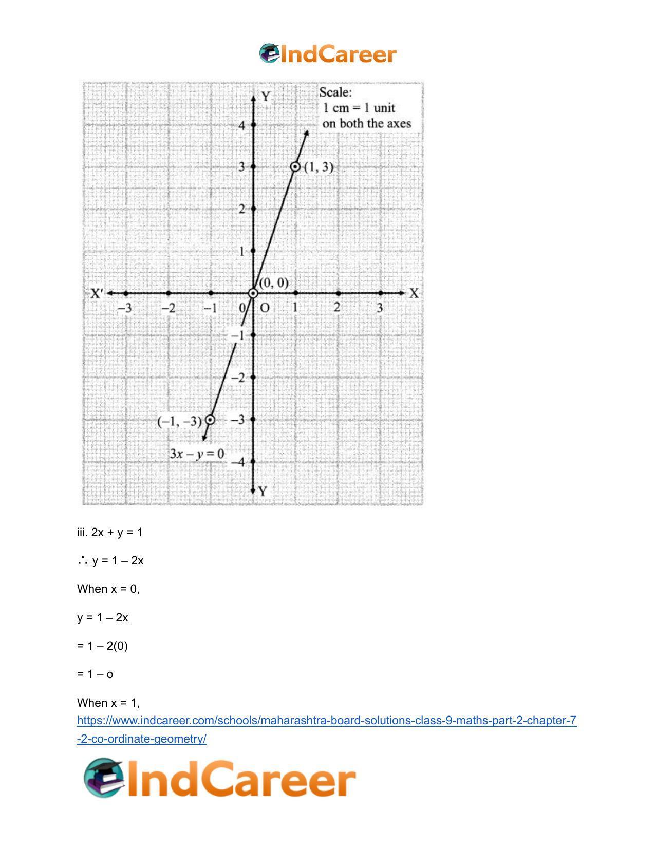Maharashtra Board Solutions Class 9-Maths (Part 2): Chapter 7.2- Co-ordinate Geometry - Page 13