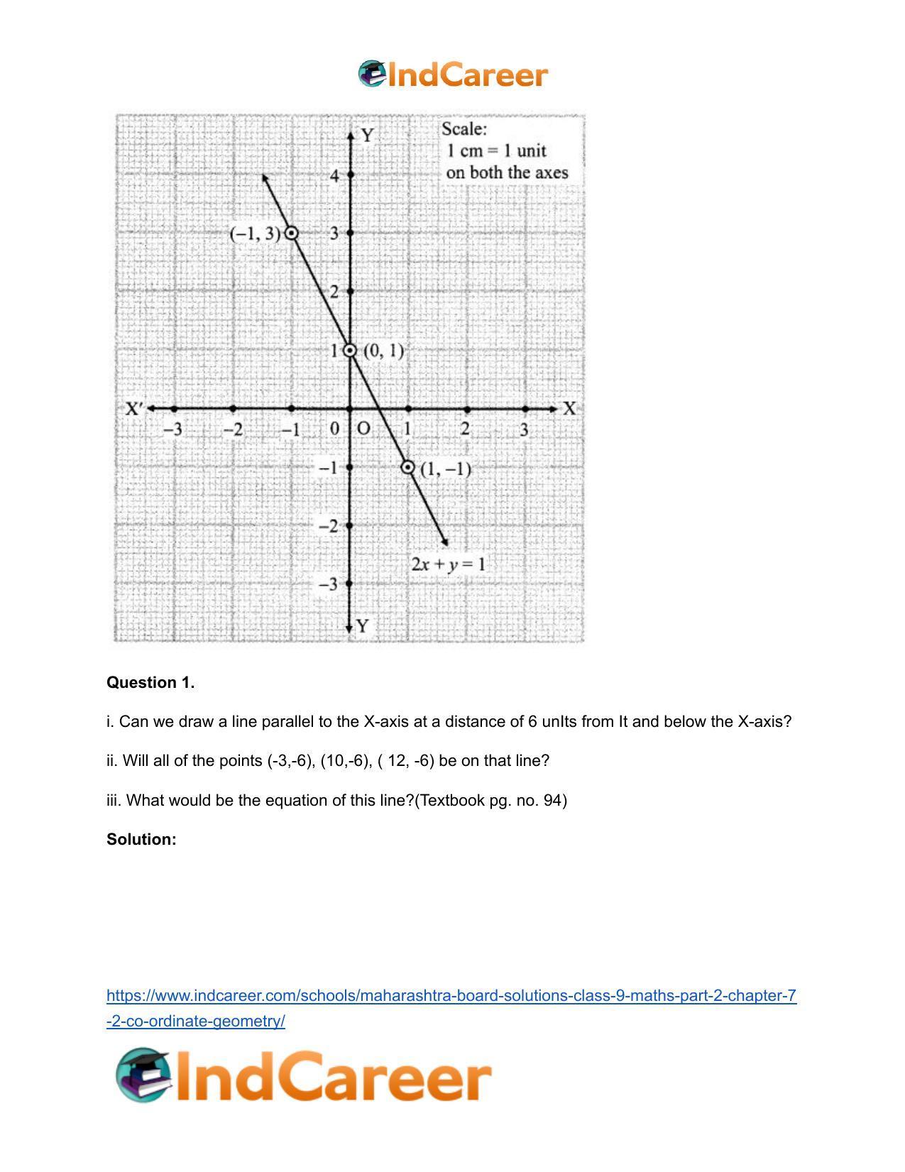 Maharashtra Board Solutions Class 9-Maths (Part 2): Chapter 7.2- Co-ordinate Geometry - Page 15
