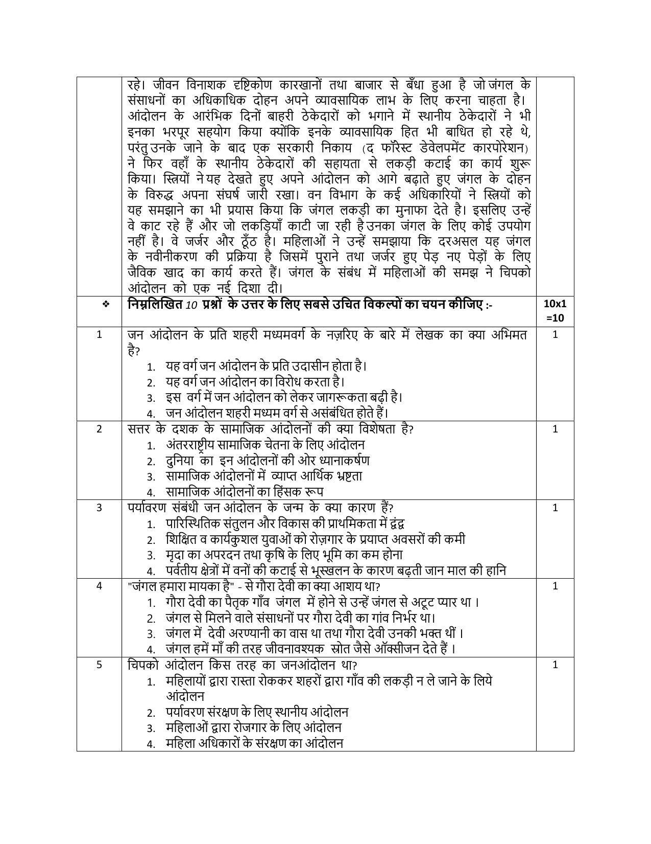 CBSE Class 12th Hindi Core Sample Question Paper 2021-22 - Page 2