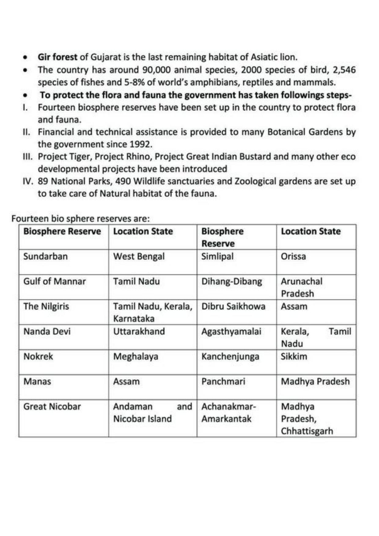 Class 9 Notes, Question & Practice Paper - Geography (Topic 5 : Natural Vegetation and Wildlife) - Page 6