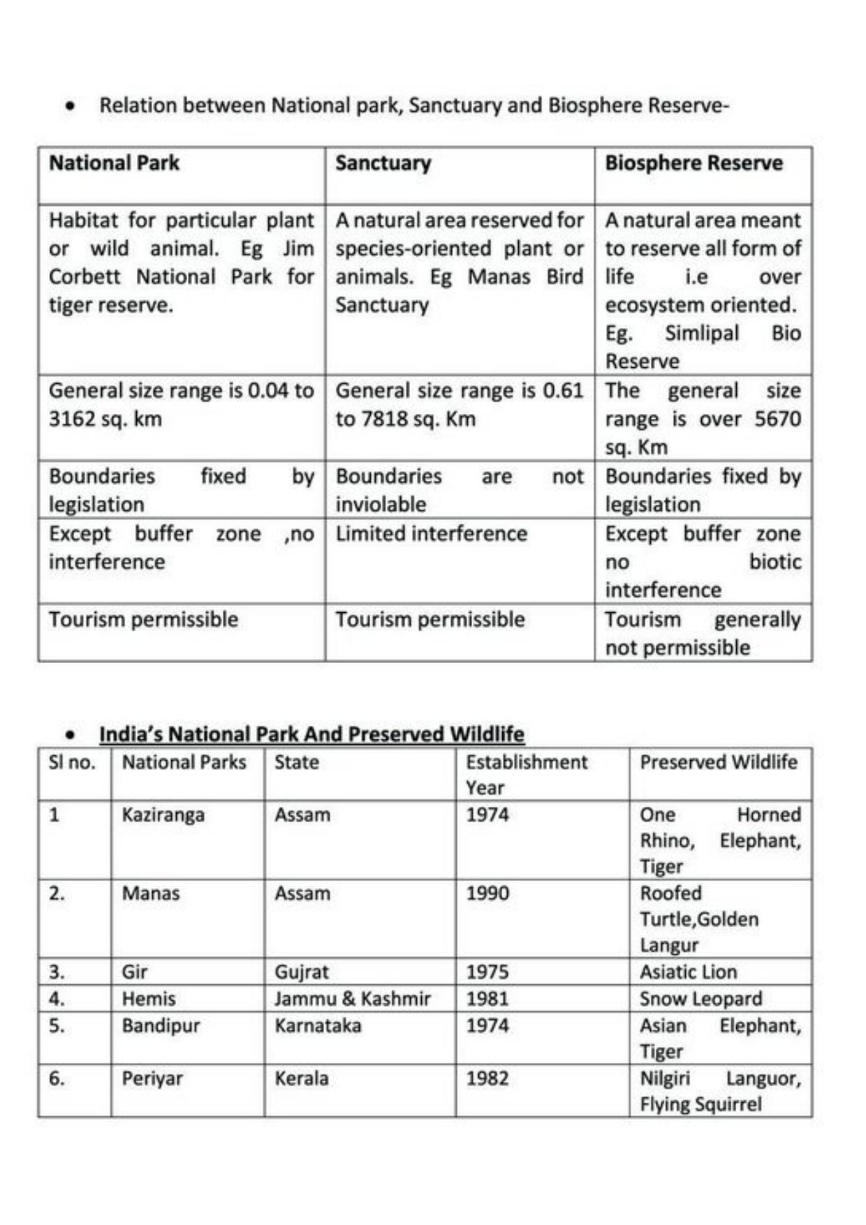 Class 9 Notes, Question & Practice Paper - Geography (Topic 5 : Natural Vegetation and Wildlife) - Page 7