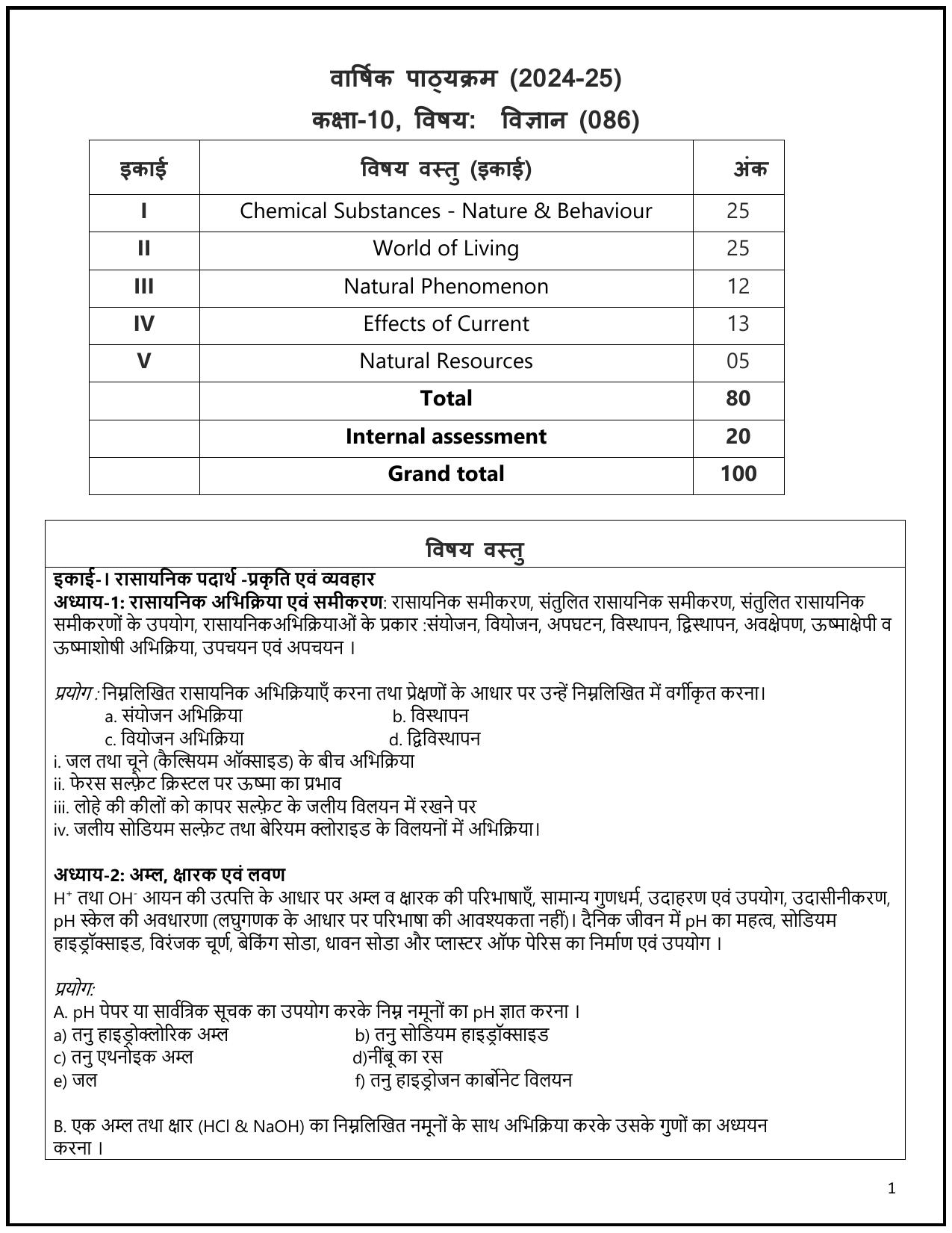 Edudel Class 10 Science (Hindi Medium) Syllabus 2025 - Page 1