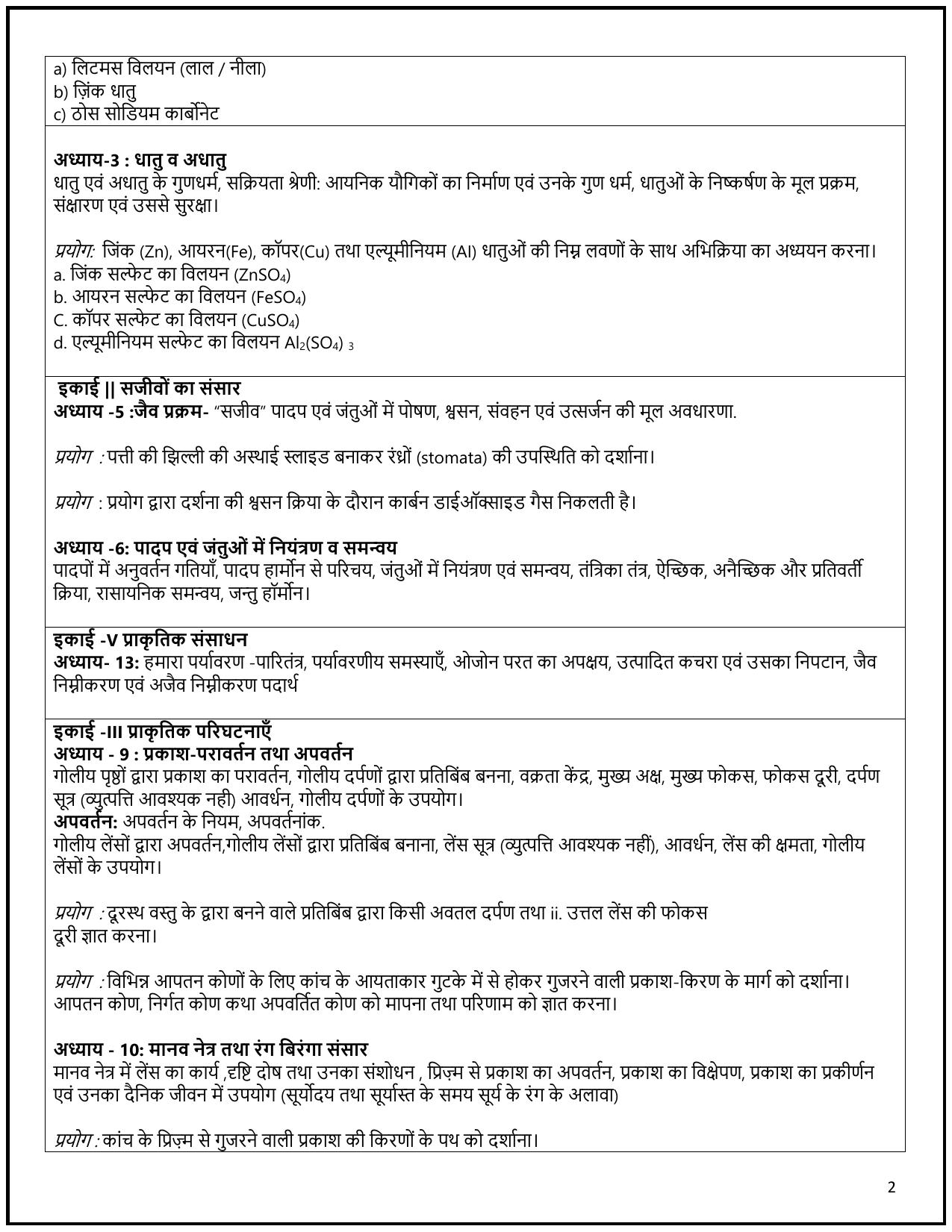Edudel Class 10 Science (Hindi Medium) Syllabus 2025 - Page 2