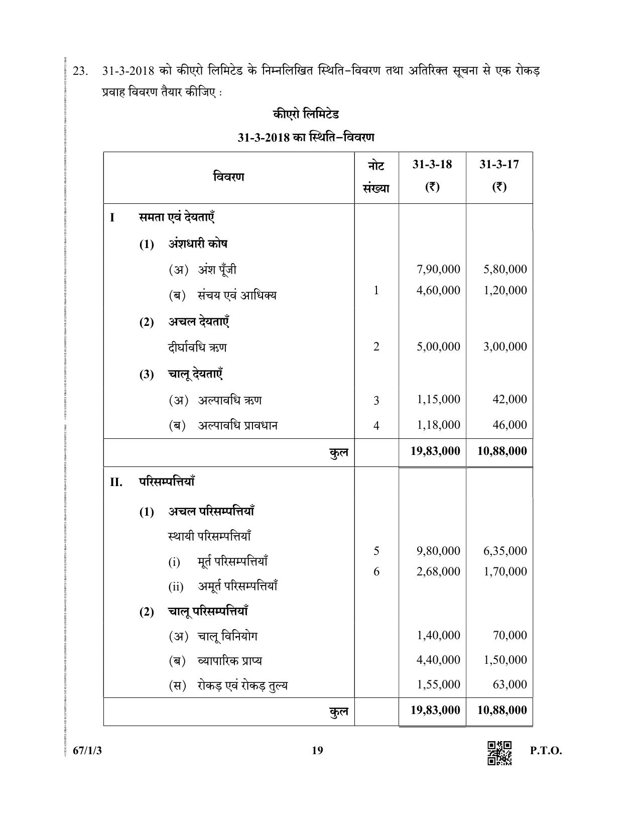 CBSE Class 12 67-1-3  (Accountancy) 2019 Question Paper - Page 19