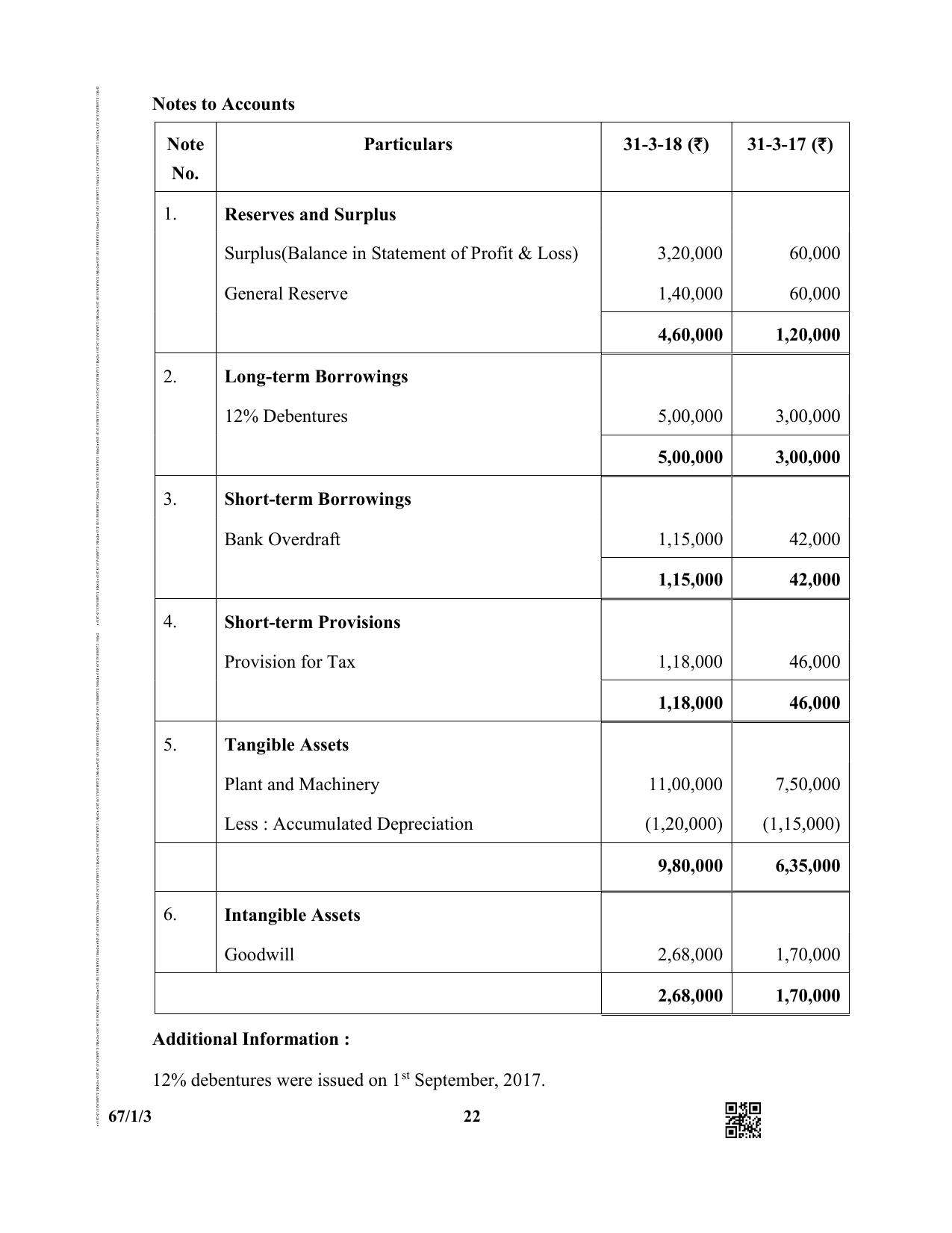 CBSE Class 12 67-1-3  (Accountancy) 2019 Question Paper - Page 22