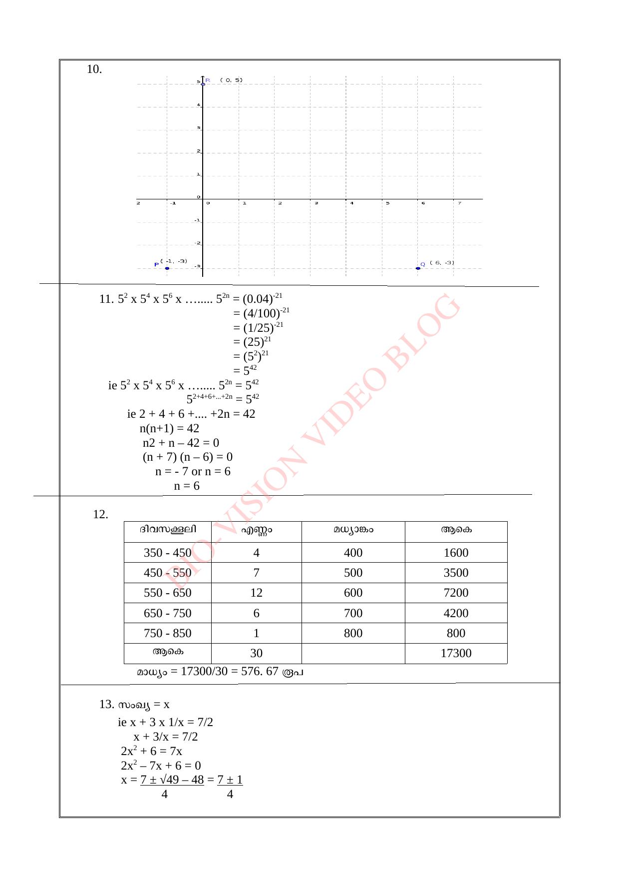 Kerala SSLC 2016 Maths Answer key - Page 3