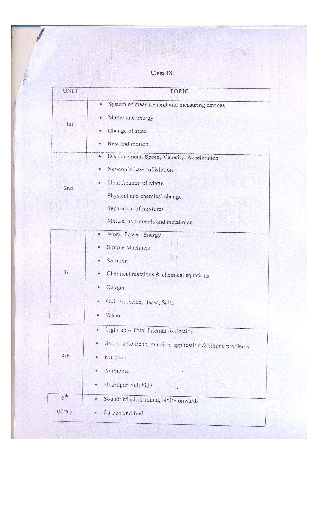 WBBSE Class 10th  Syllabus [Physical Science] - Page 8