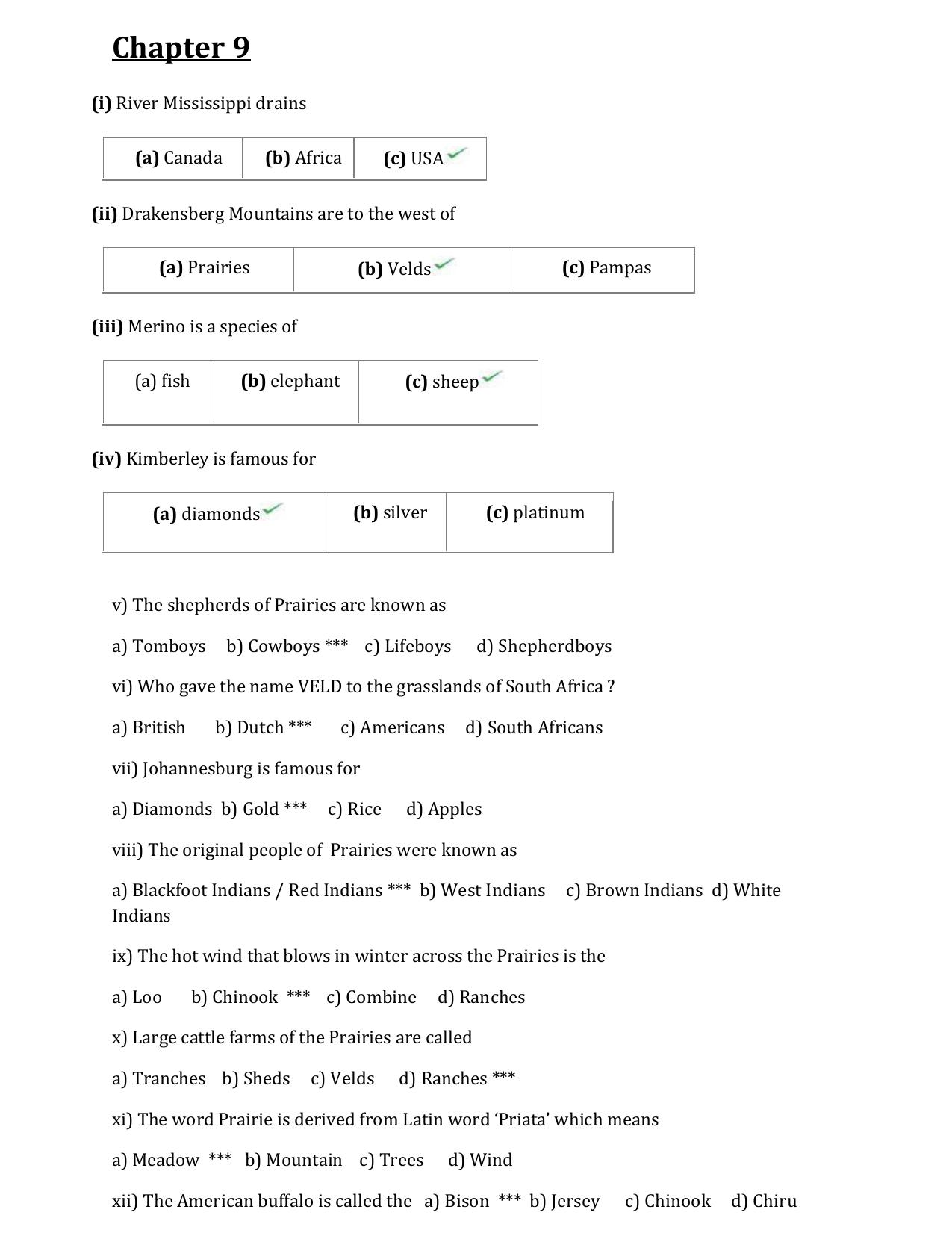 CBSE Worksheets for Class 7 Geography Assignment 17 - Page 2