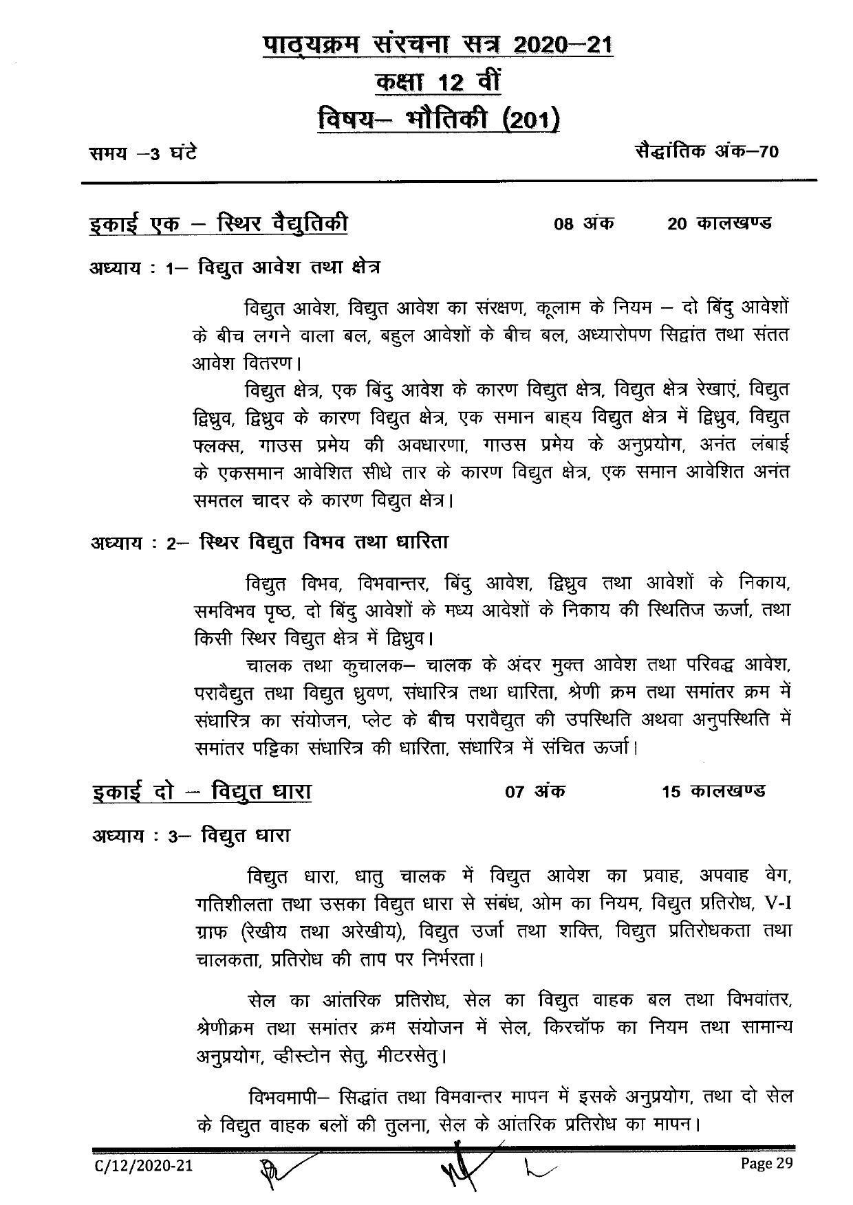 CGBSE Class 12th Syllabus 2021-2022 -  Physics - Page 2