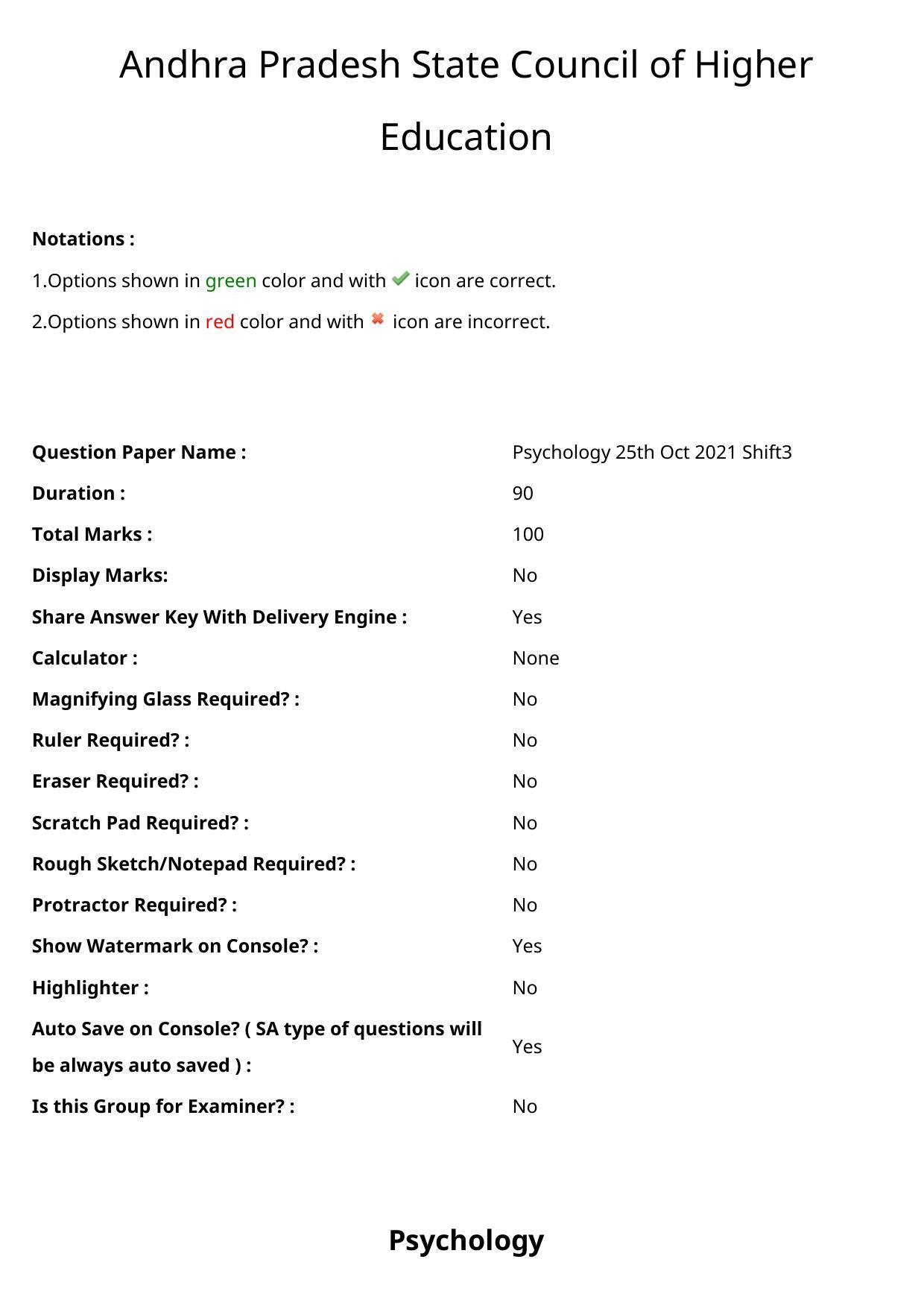 AP PGCET 2021 Psychology Question Paper with Answer Key - Page 1