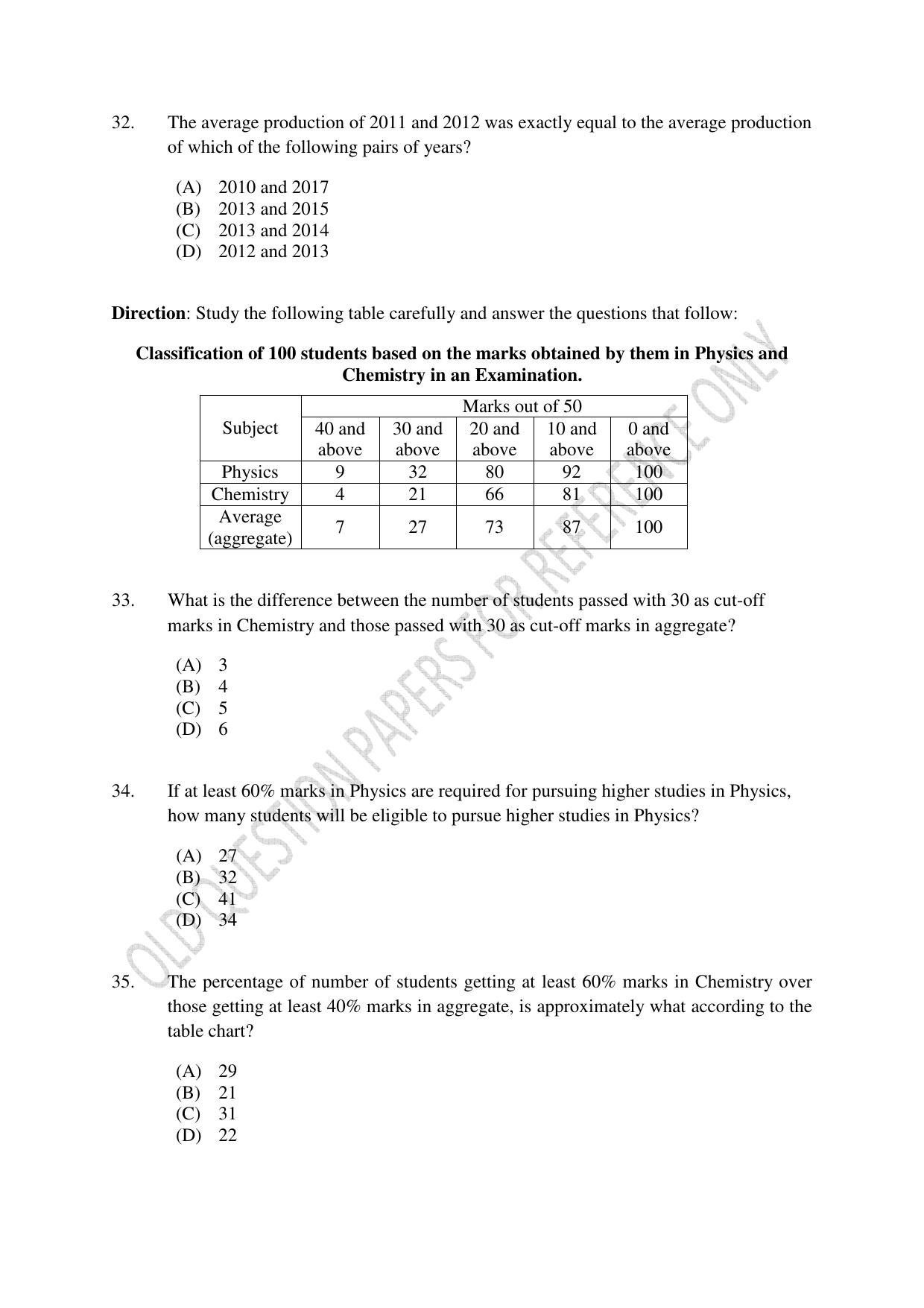 CUSAT CAT 2022 Test for B Voc programme First Shift Question Paper - Page 7