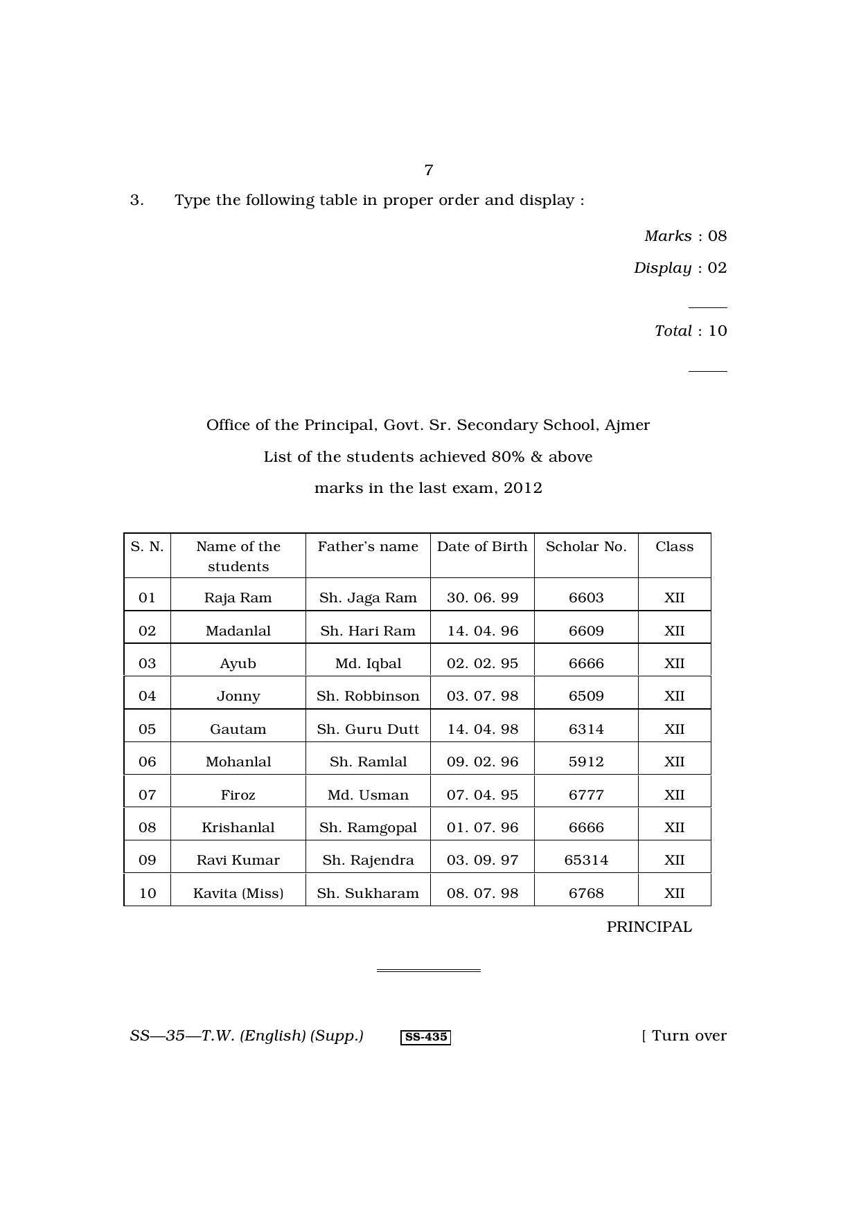 Class 12 2011 Typewriting English RBSE Question Paper - Page 7