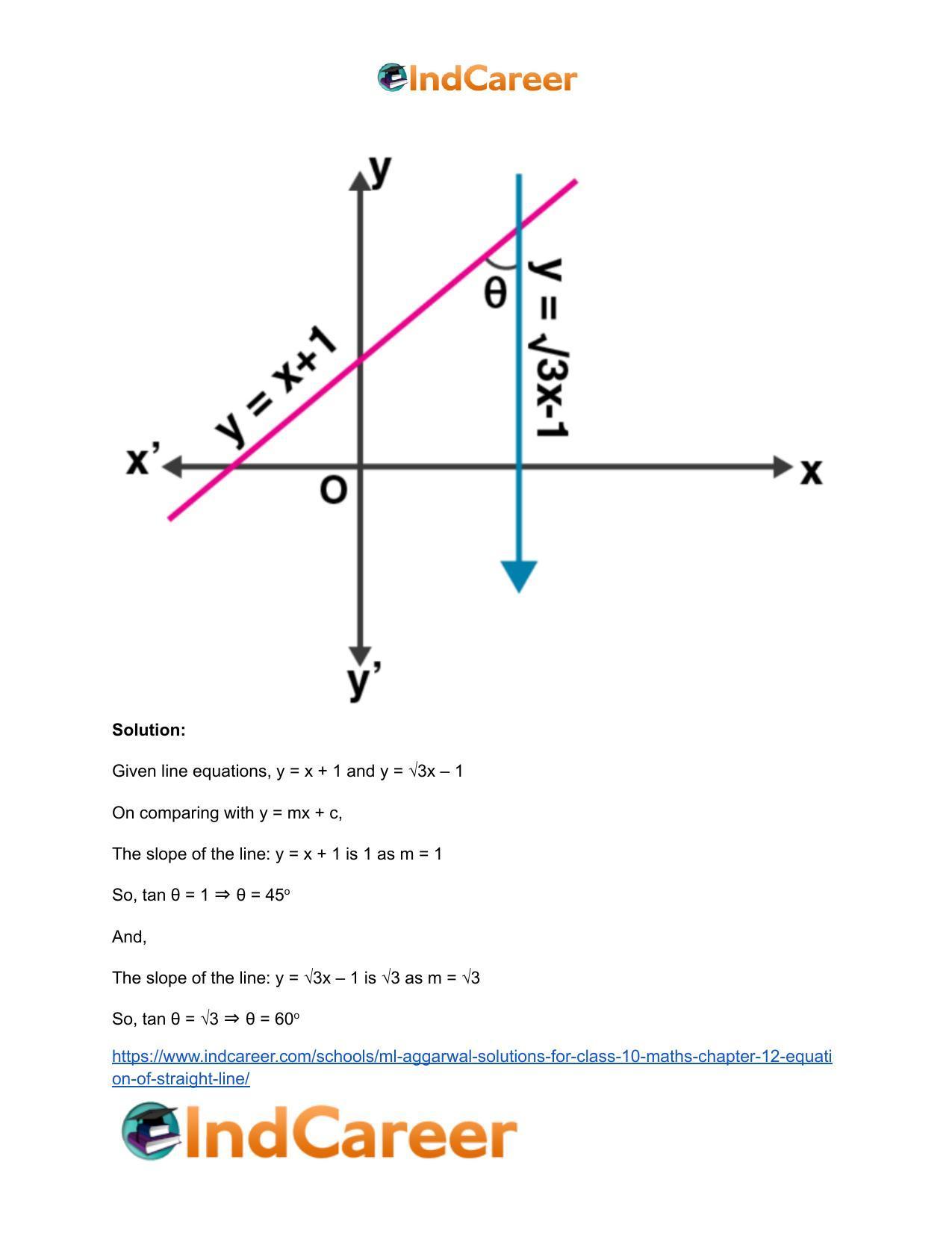 ML Aggarwal Solutions for Class 10 Maths Chapter 12- Equation of Straight Line - Page 8