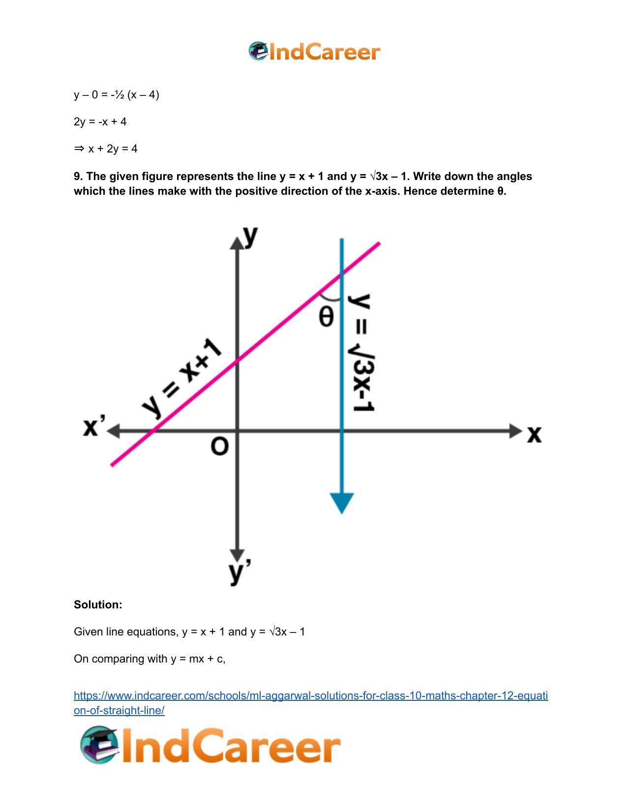 ML Aggarwal Solutions for Class 10 Maths Chapter 12- Equation of Straight Line - Page 21