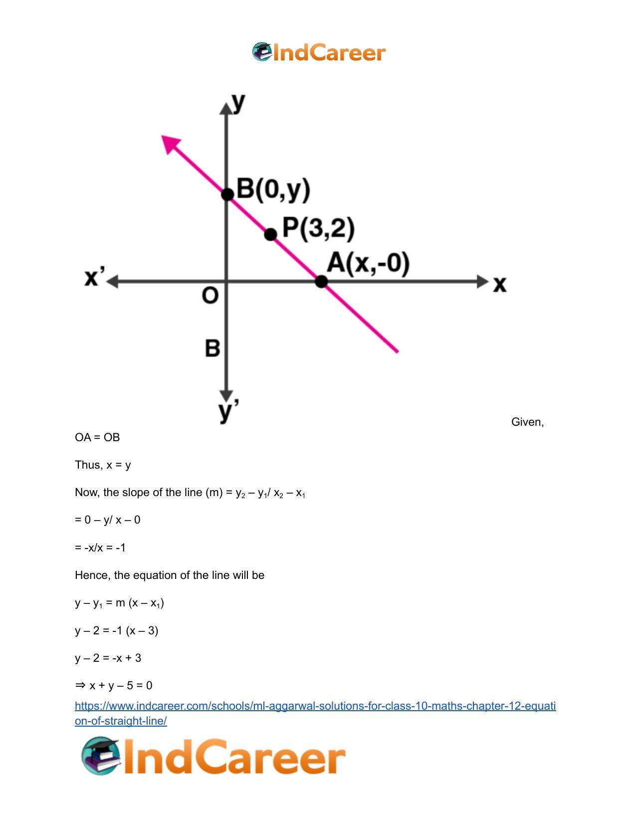 ML Aggarwal Solutions for Class 10 Maths Chapter 12- Equation of Straight Line - Page 38