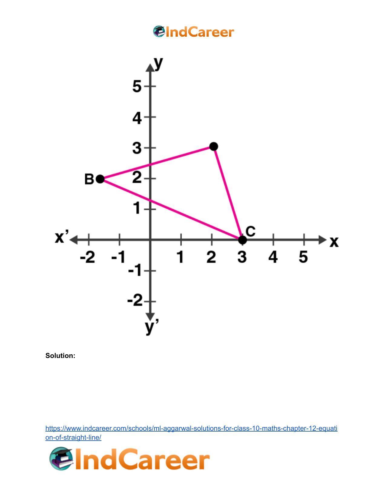 ML Aggarwal Solutions for Class 10 Maths Chapter 12- Equation of Straight Line - Page 70