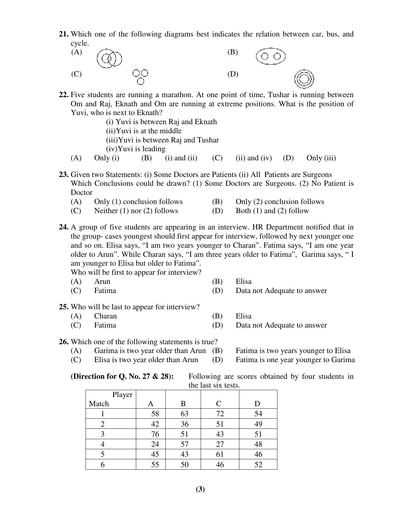 Chandigarh B.Ed 2019 Question Paper - Set C - Page 3