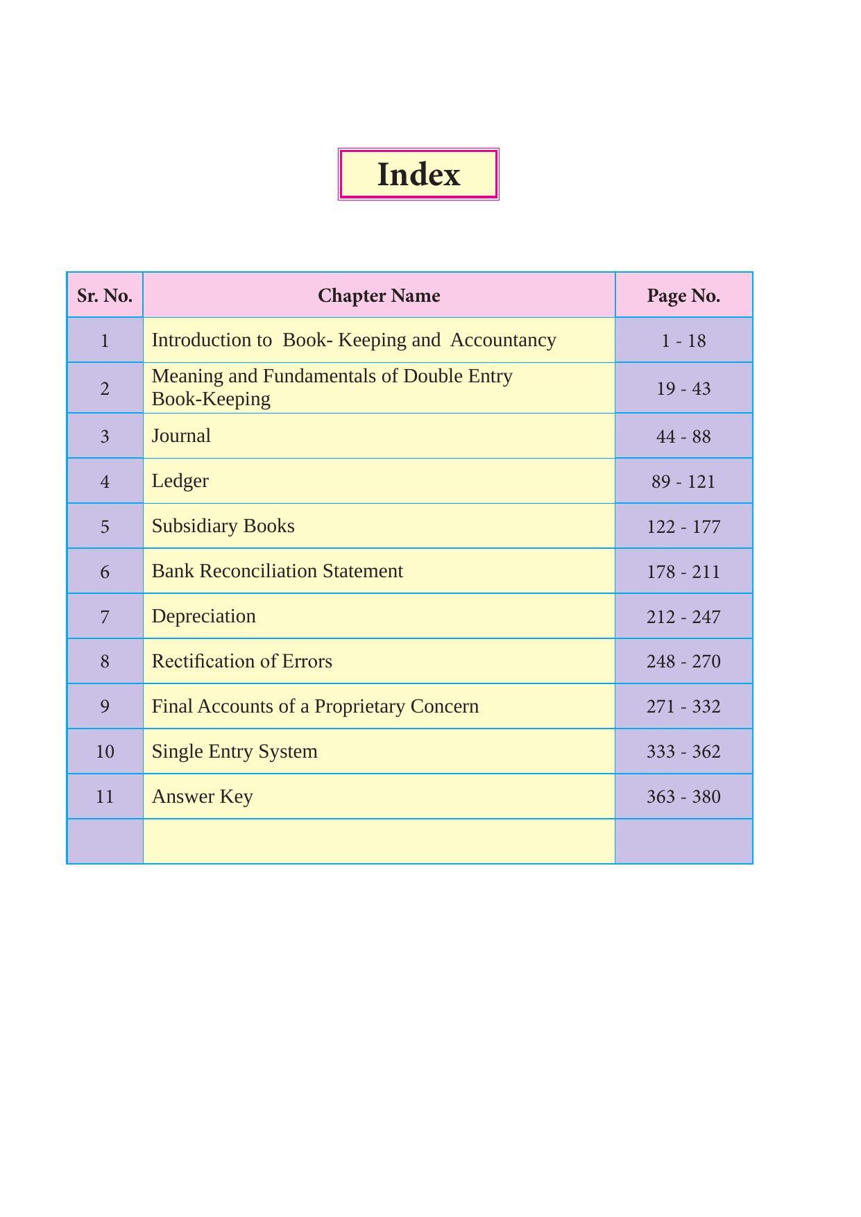 Maharashtra Board Class 11 Accountancy Textbook - Page 10