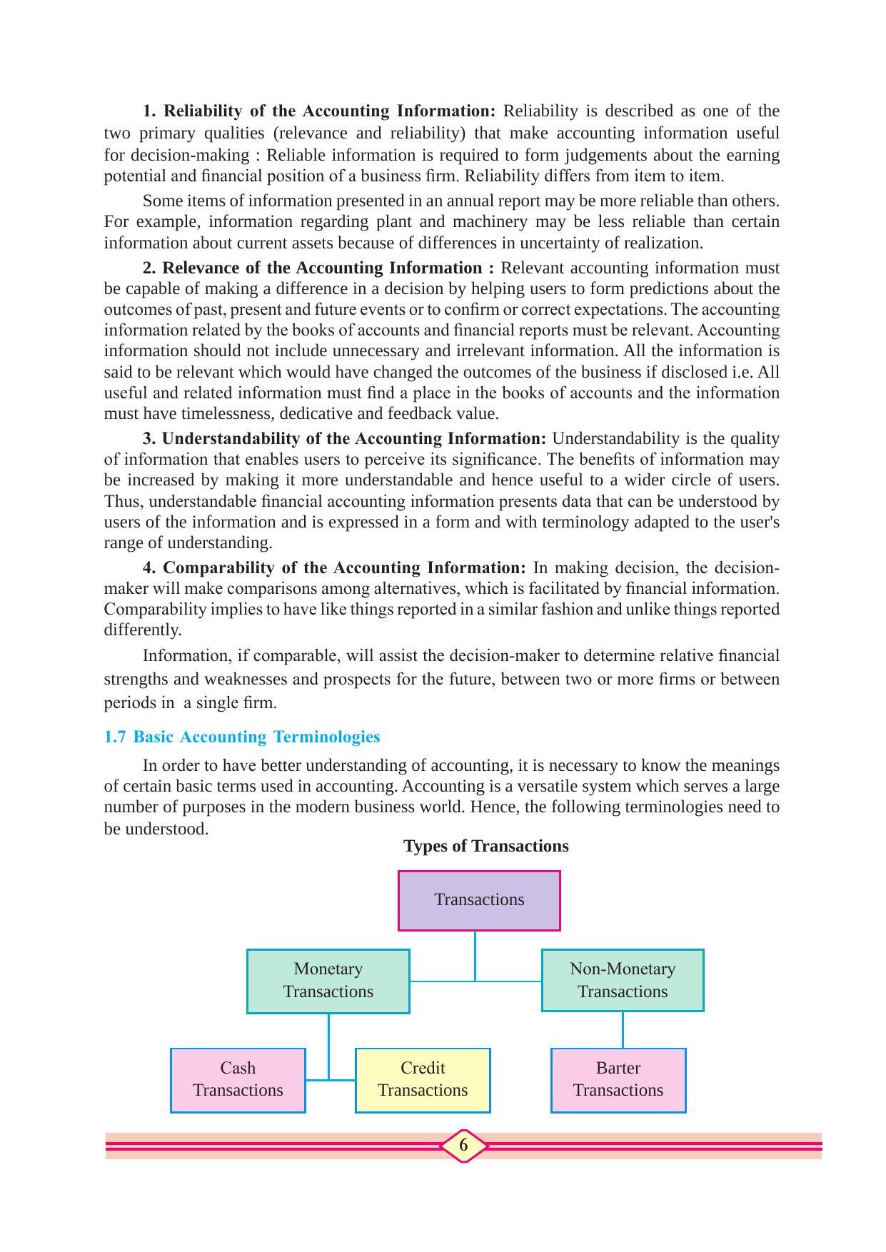 Maharashtra Board Class 11 Accountancy Textbook - Page 16