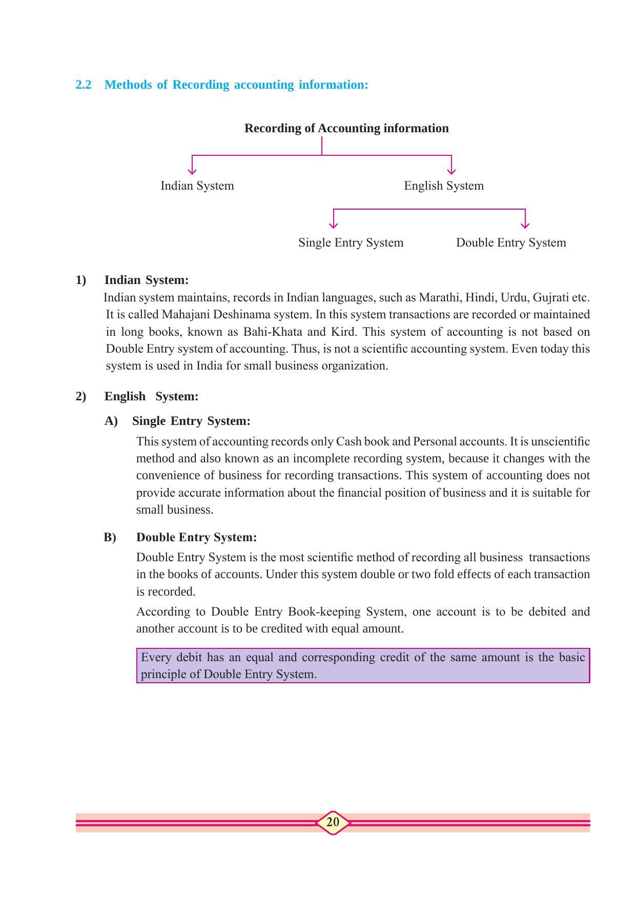Maharashtra Board Class 11 Accountancy Textbook - Page 30