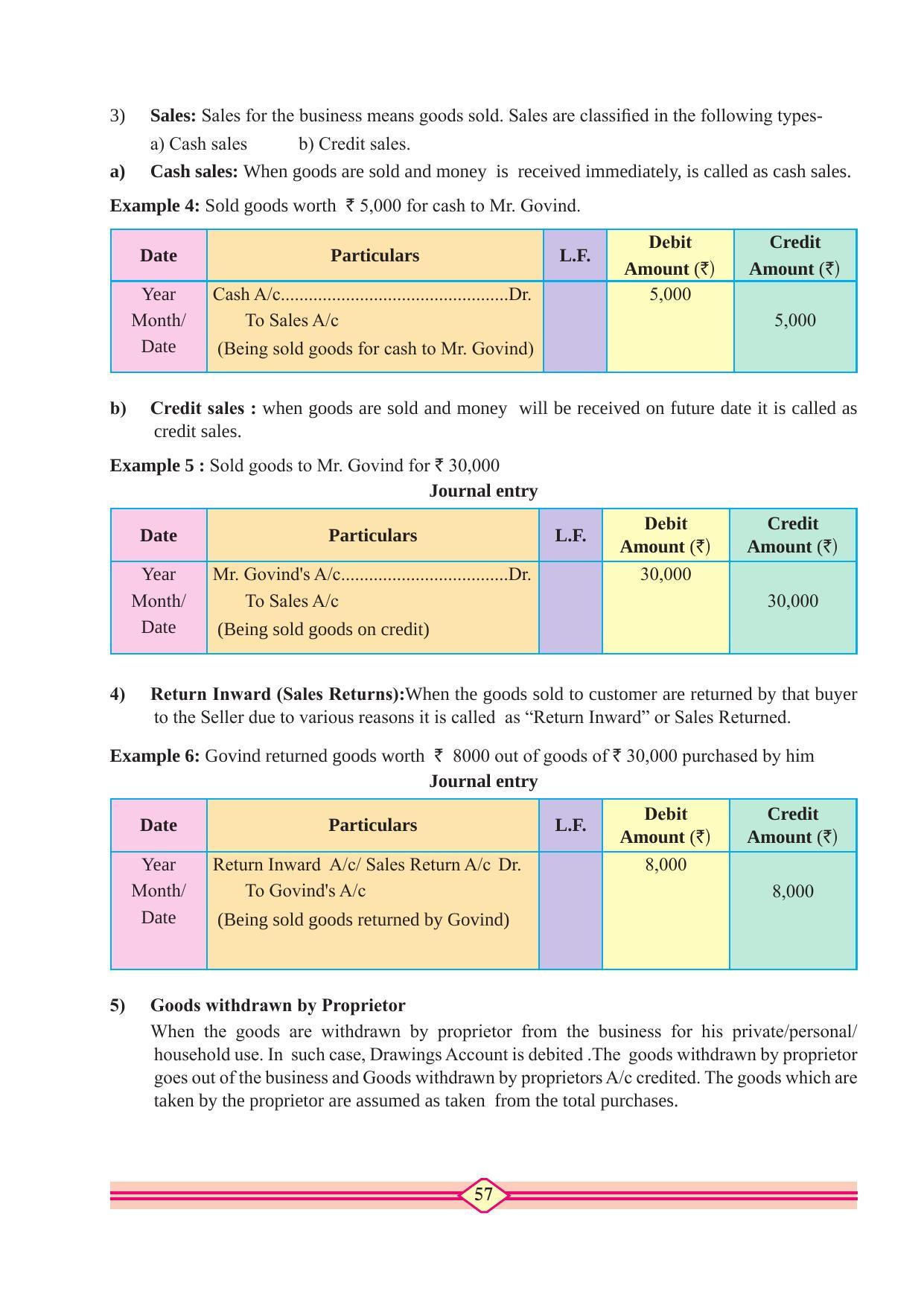 Maharashtra Board Class 11 Accountancy Textbook - Page 67