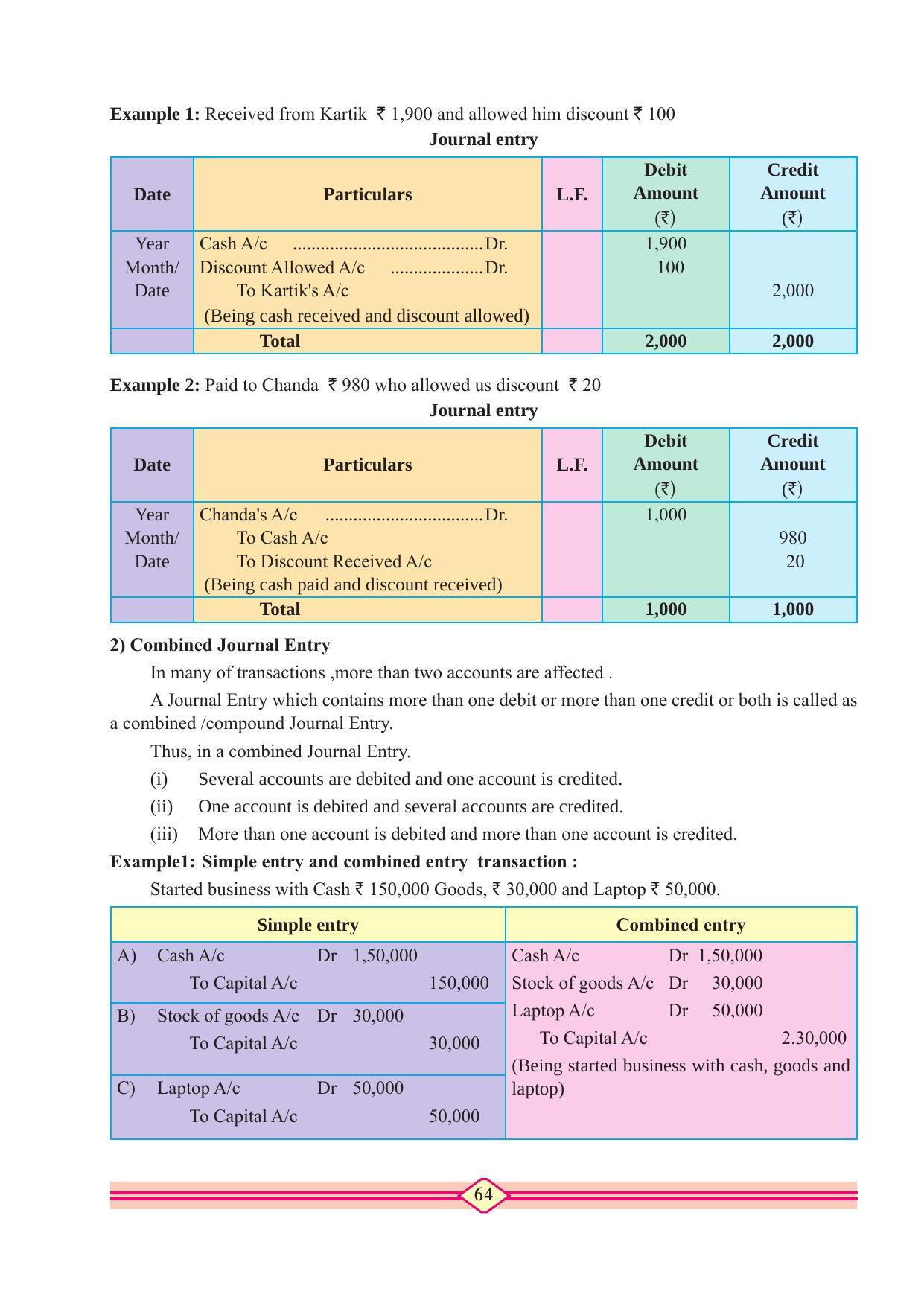 Maharashtra Board Class 11 Accountancy Textbook - Page 74