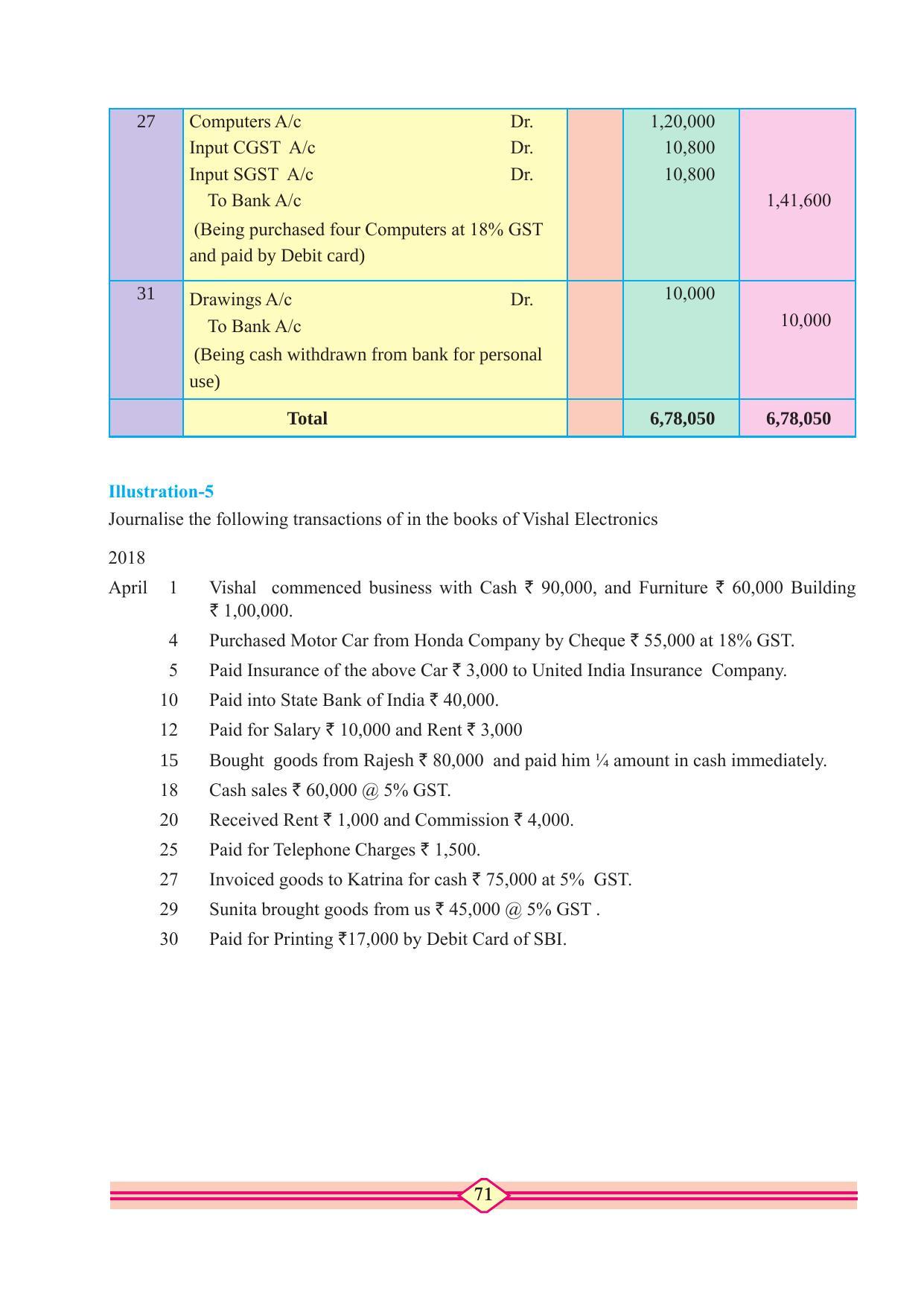Maharashtra Board Class 11 Accountancy Textbook - Page 81