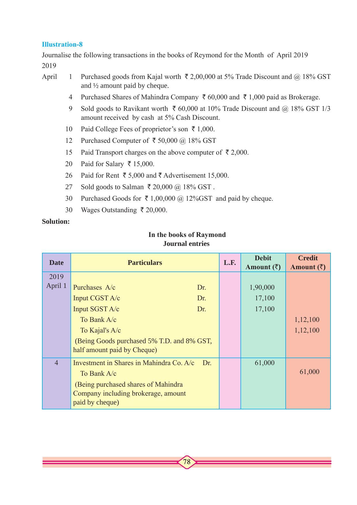 Maharashtra Board Class 11 Accountancy Textbook - Page 88