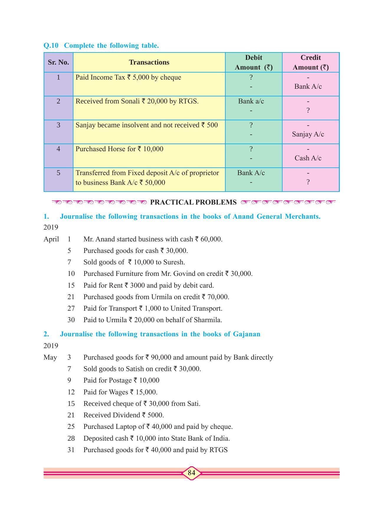 Maharashtra Board Class 11 Accountancy Textbook - Page 94