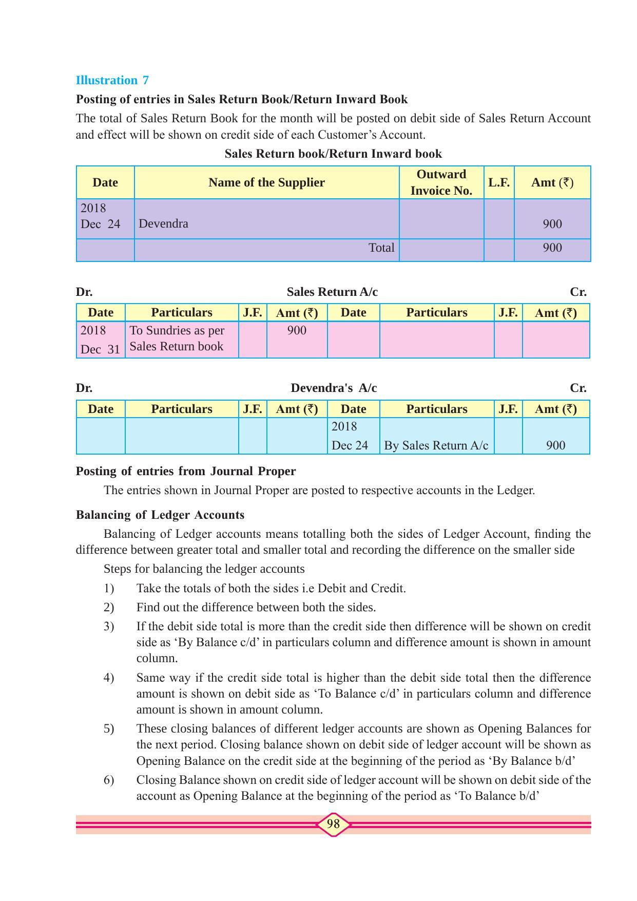 Maharashtra Board Class 11 Accountancy Textbook - Page 108