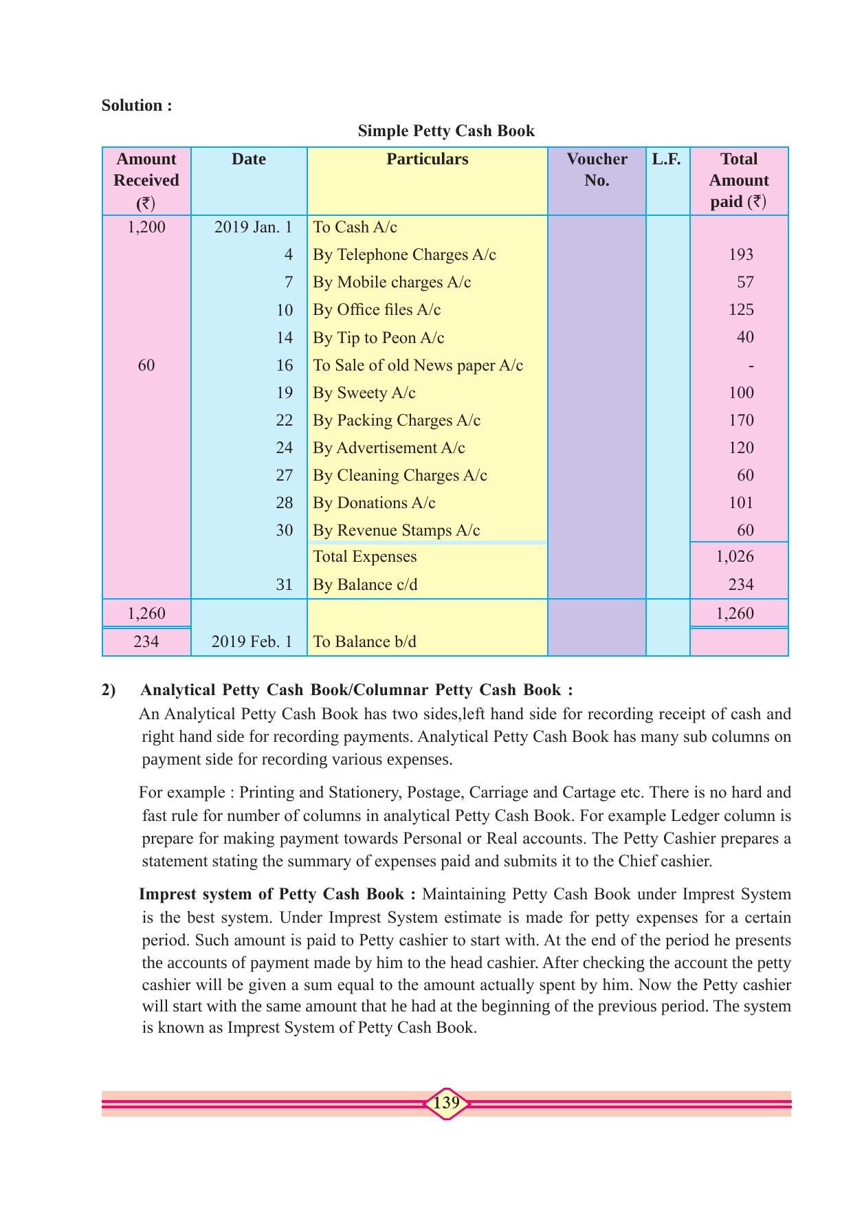 Maharashtra Board Class 11 Accountancy Textbook - Page 149