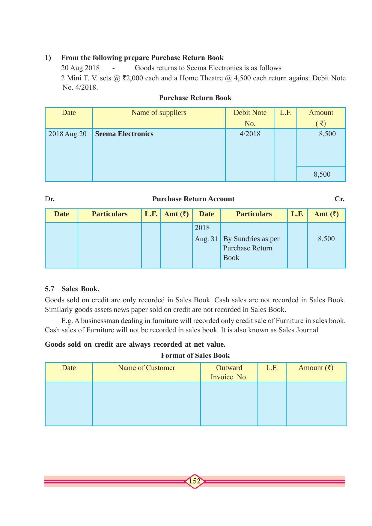 Maharashtra Board Class 11 Accountancy Textbook - Page 162