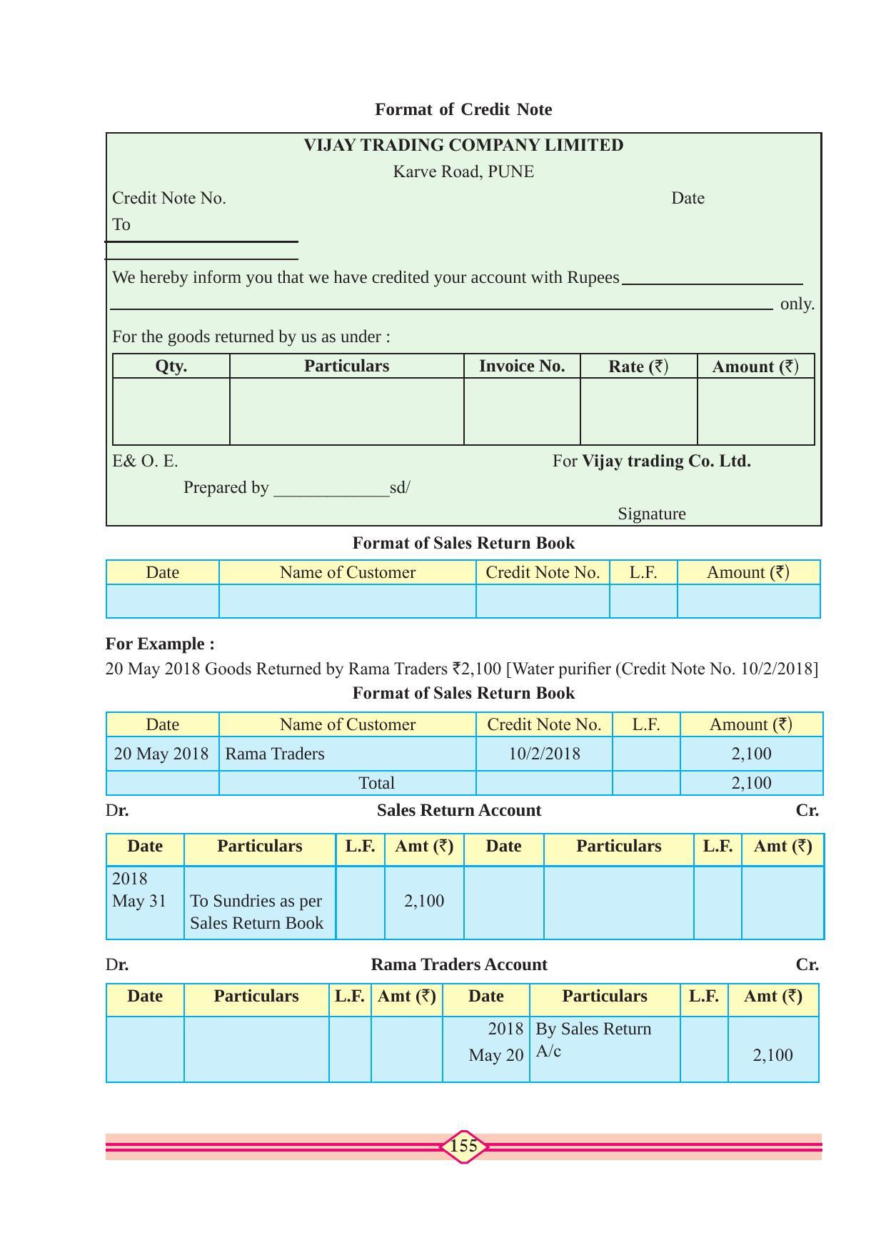 Maharashtra Board Class 11 Accountancy Textbook - Page 165