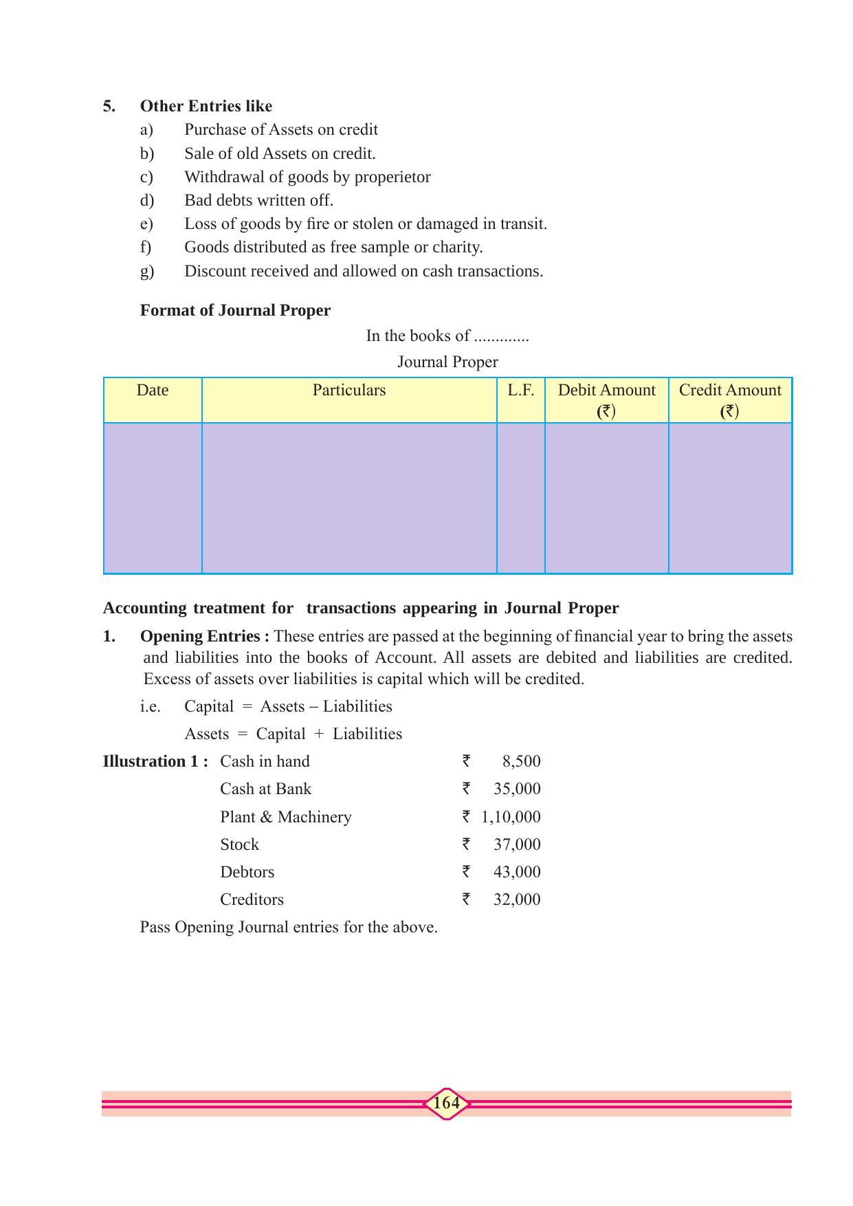 Maharashtra Board Class 11 Accountancy Textbook - Page 174