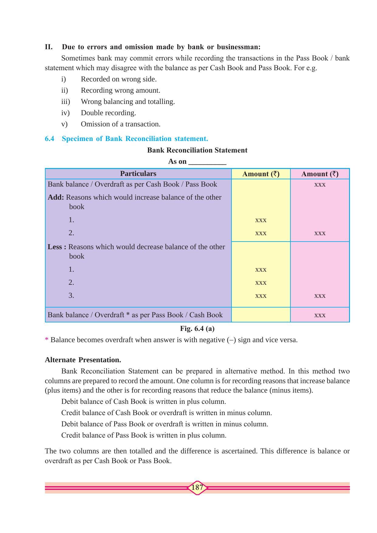 Maharashtra Board Class 11 Accountancy Textbook - Page 197
