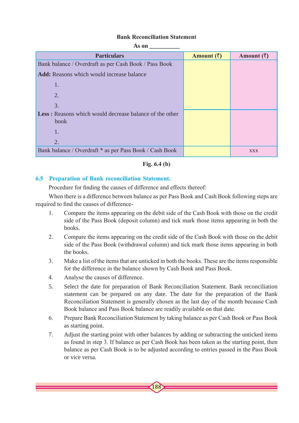 Maharashtra Board Class 11 Accountancy Textbook - Page 198