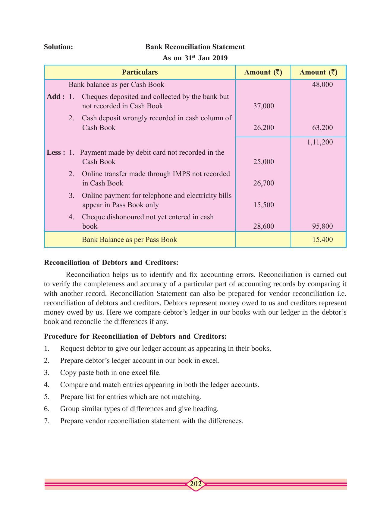 Maharashtra Board Class 11 Accountancy Textbook - Page 212
