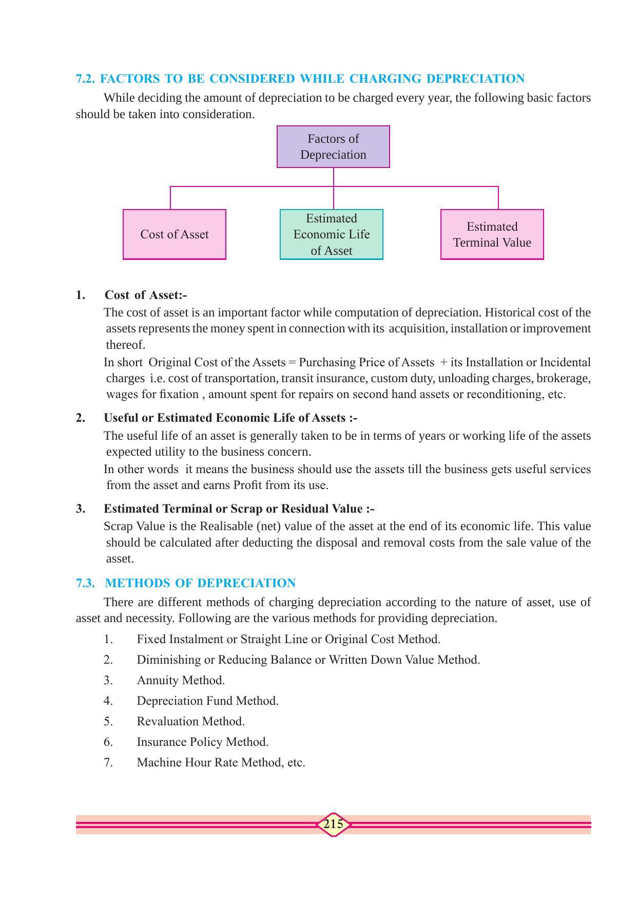 Maharashtra Board Class 11 Accountancy Textbook - Page 225