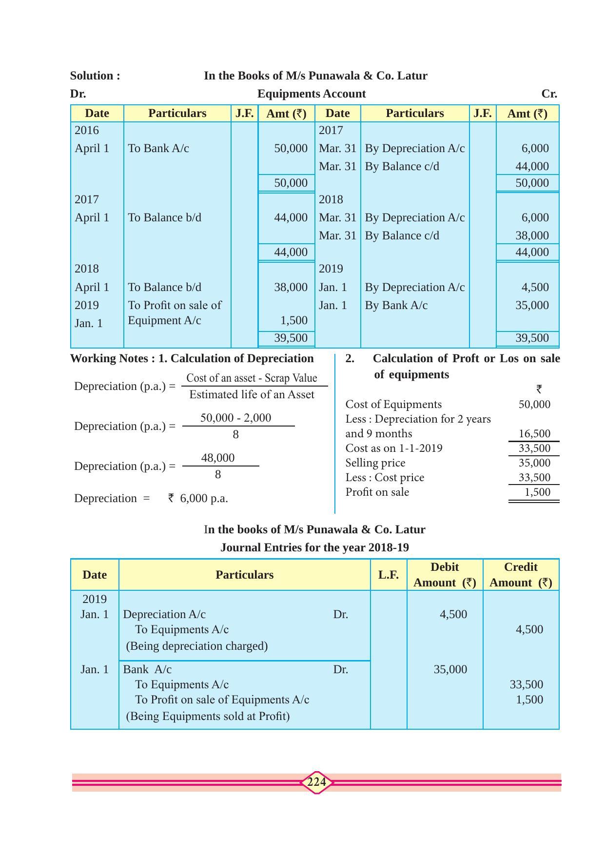 Maharashtra Board Class 11 Accountancy Textbook - Page 234